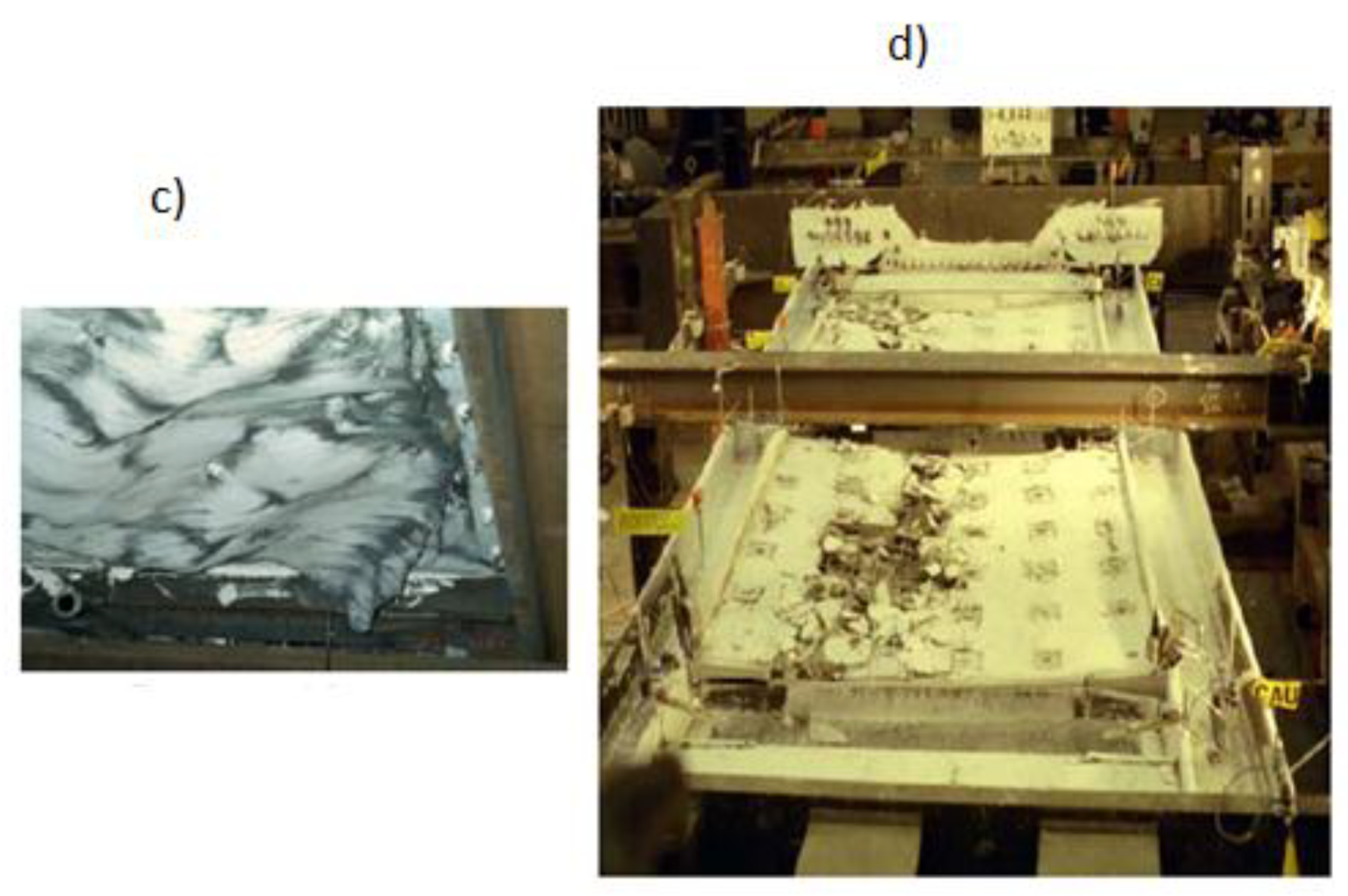 Buildings 08 00121 g002b