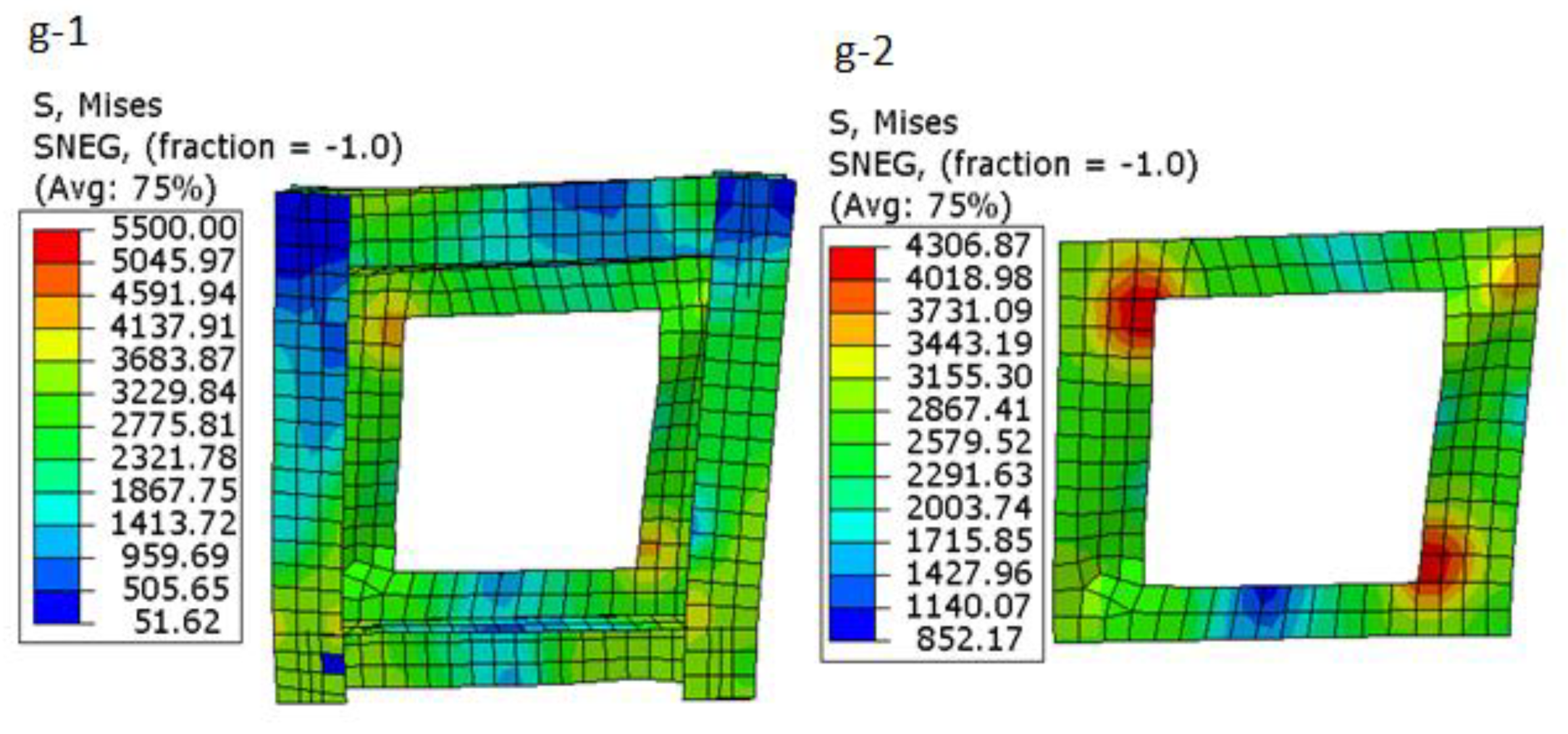Buildings 08 00121 g022