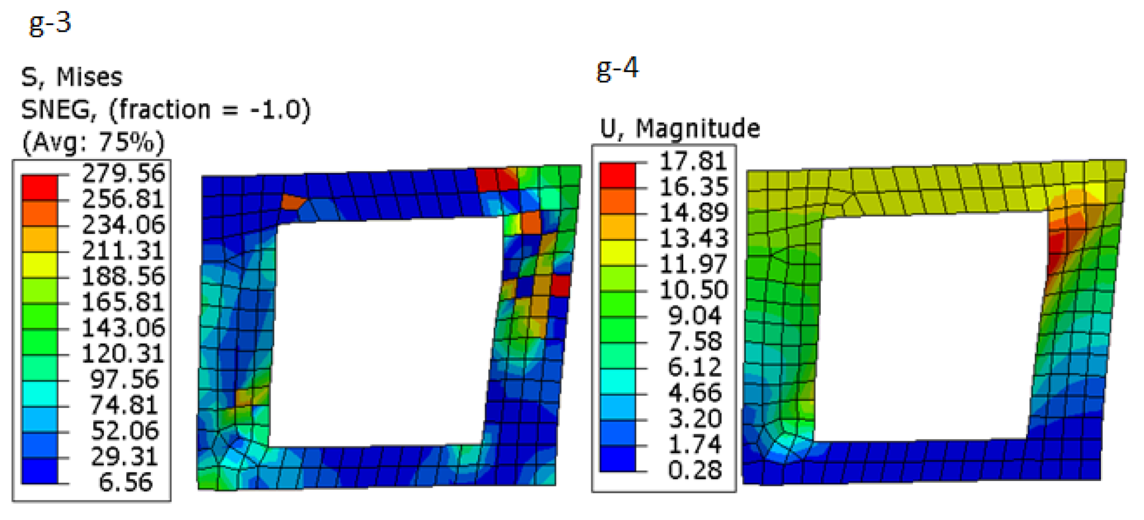 Buildings 08 00121 g023