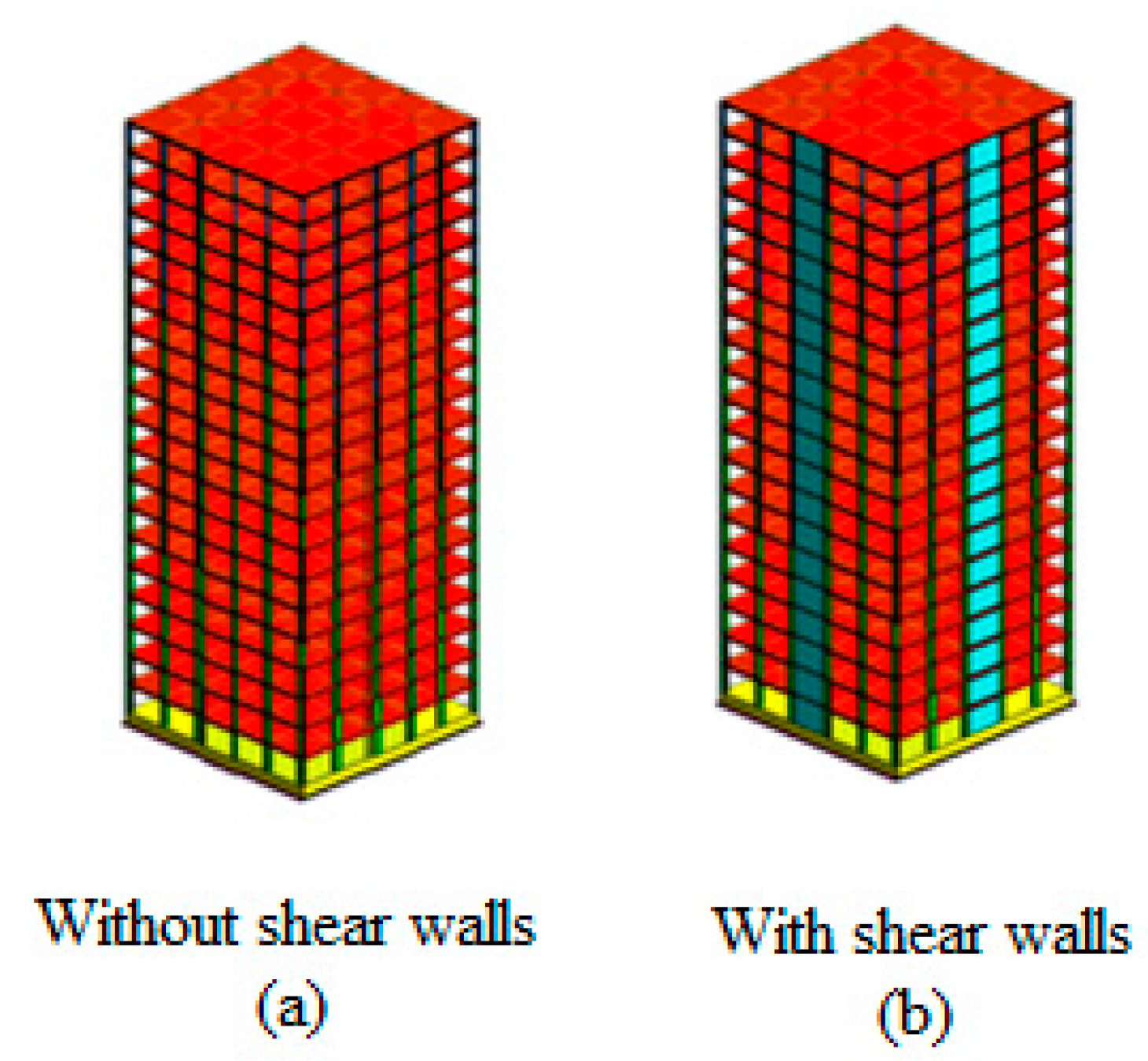 Buildings 08 00164 g002