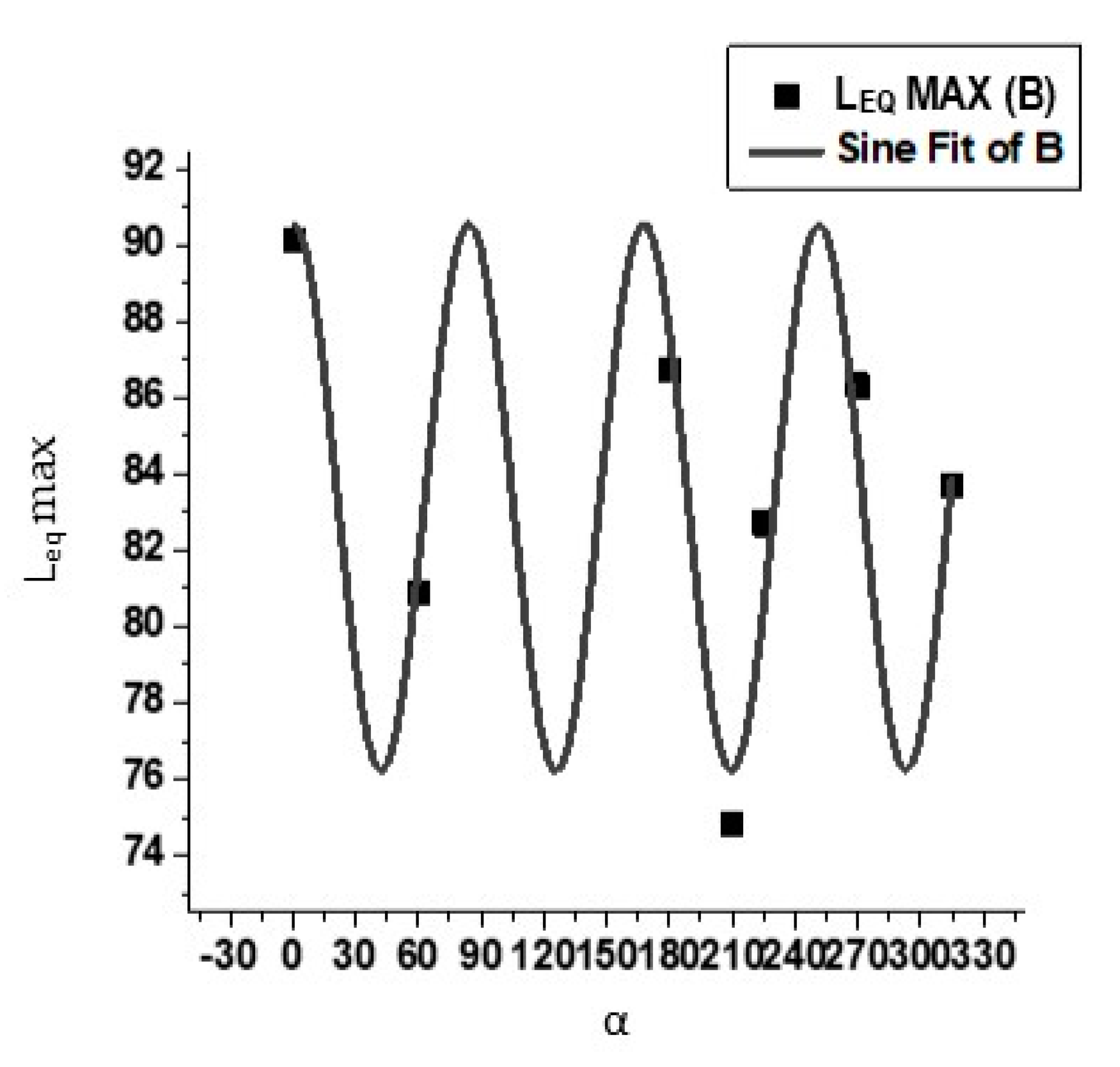 Buildings 09 00027 g007 Buildings 09 00027 g007