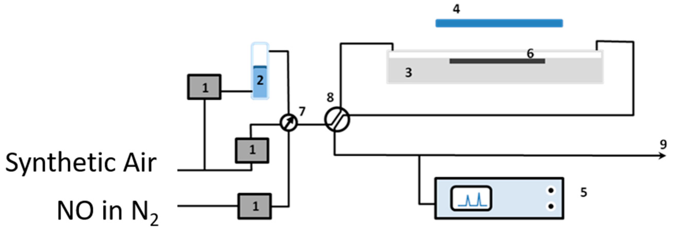 Buildings 09 00028 g001