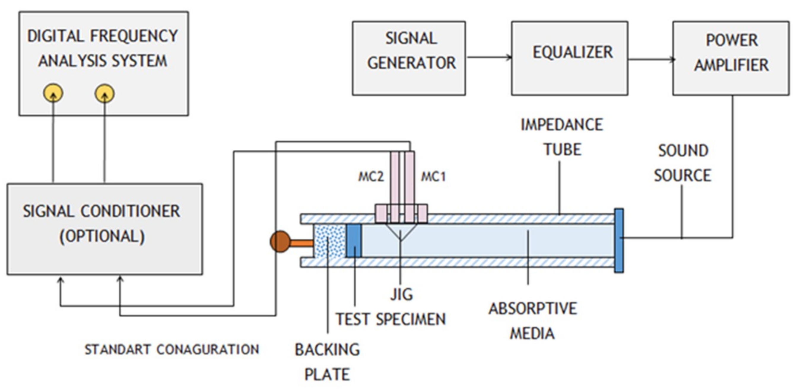 Buildings 09 00071 g001 Buildings 09 00071 g001
