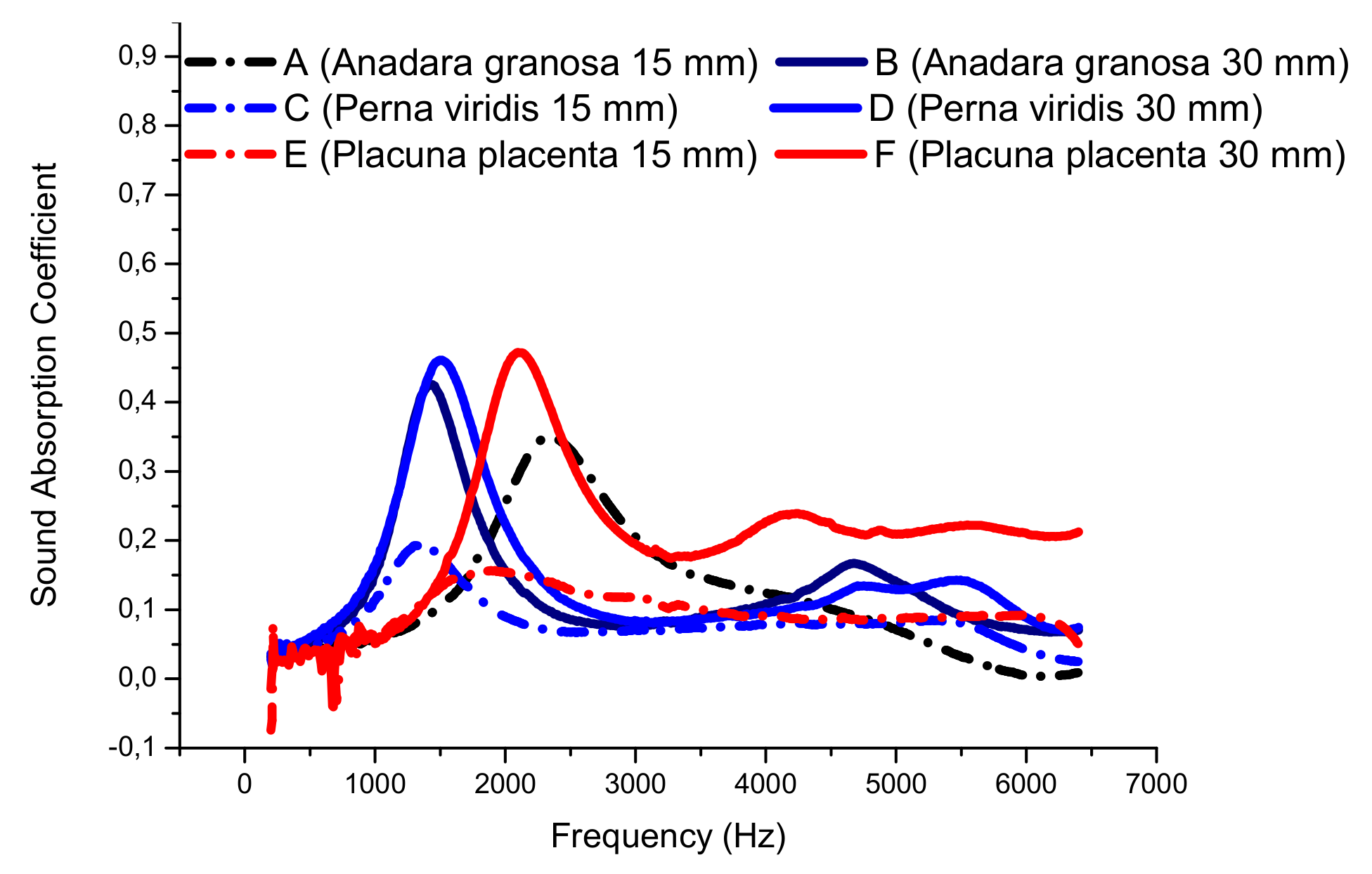 Buildings 09 00071 g003 Buildings 09 00071 g003
