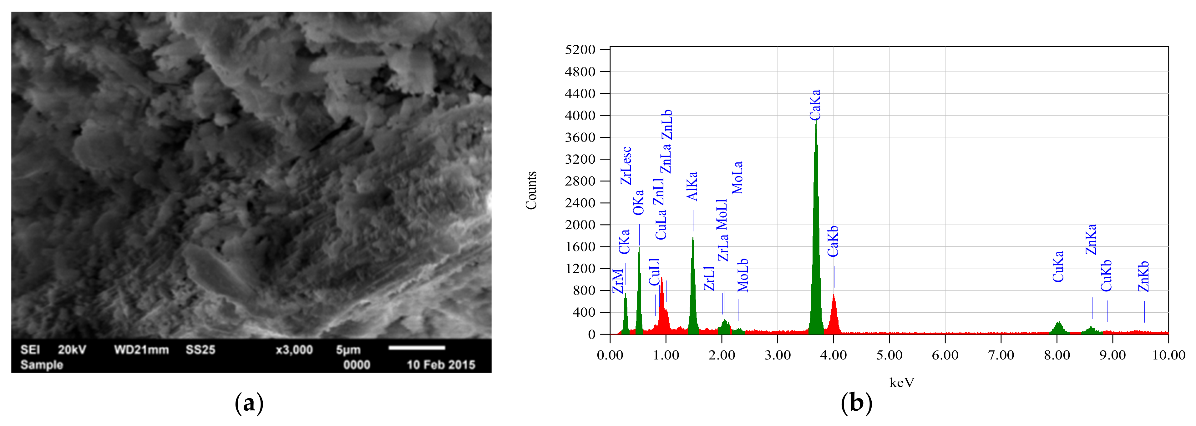 Buildings 09 00071 g012 Buildings 09 00071 g012
