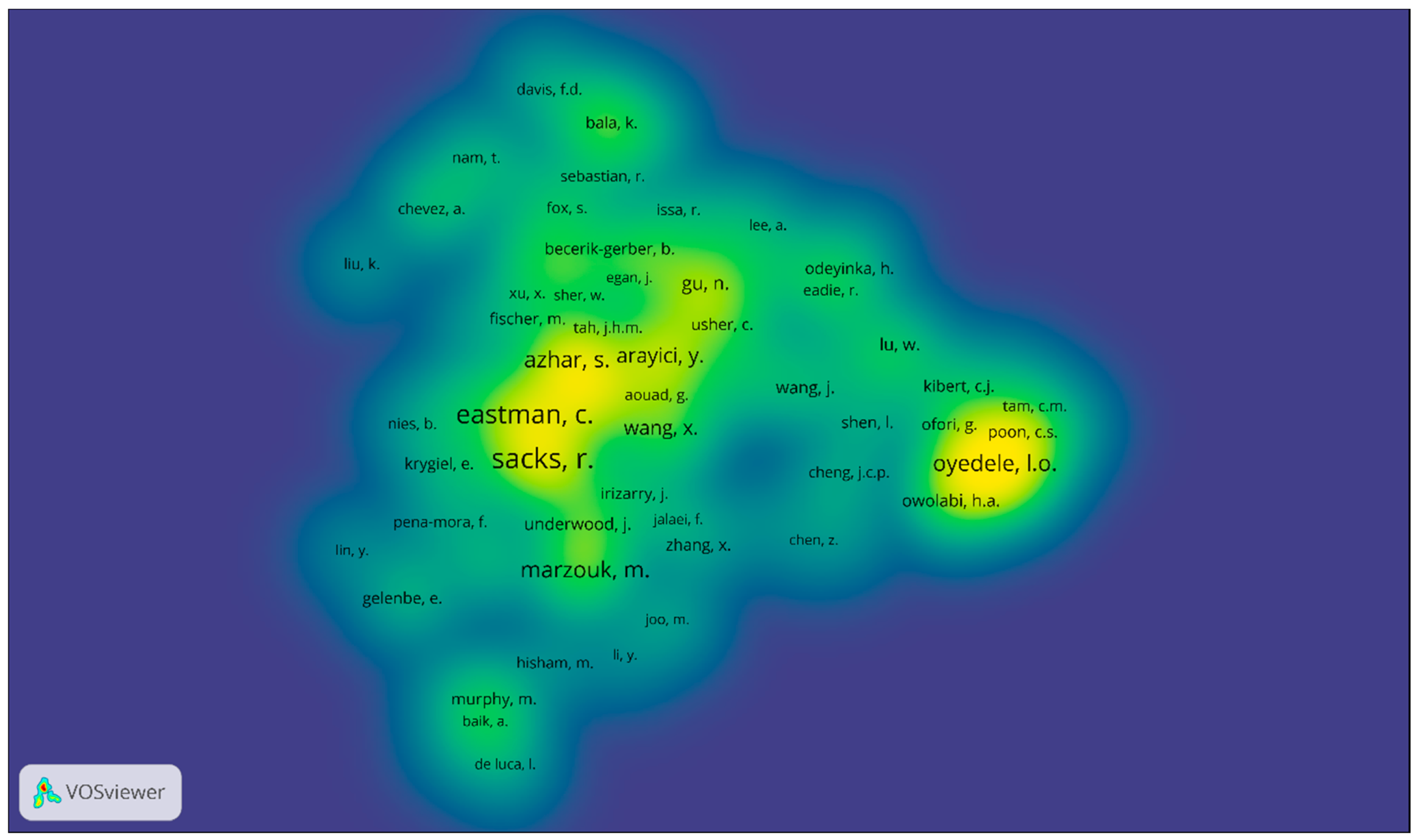 Buildings Free Full Text A Scientometric Review And Metasynthesis Of Building Information Modelling Bim Research In Africa