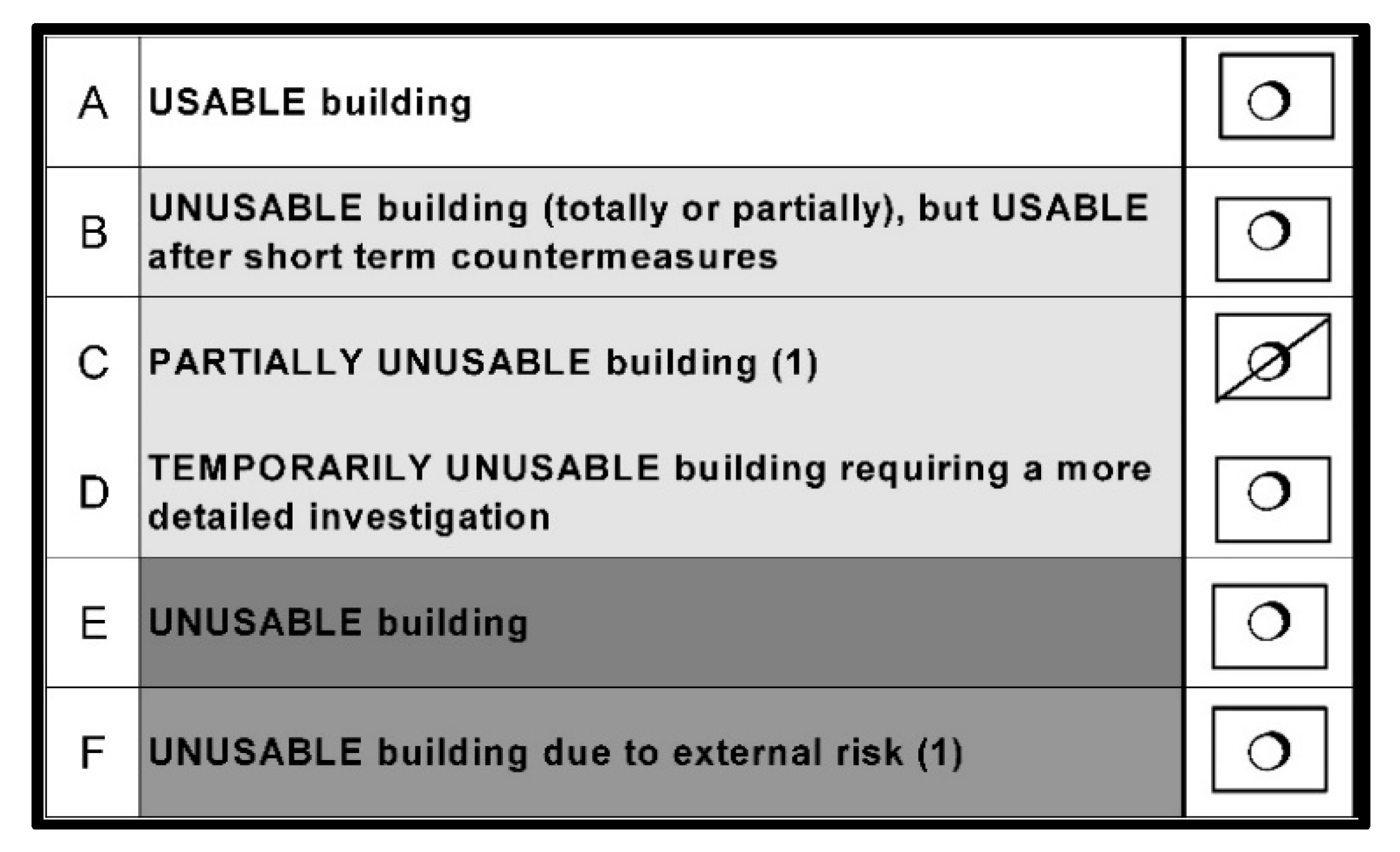 Buildings 09 00122 g003