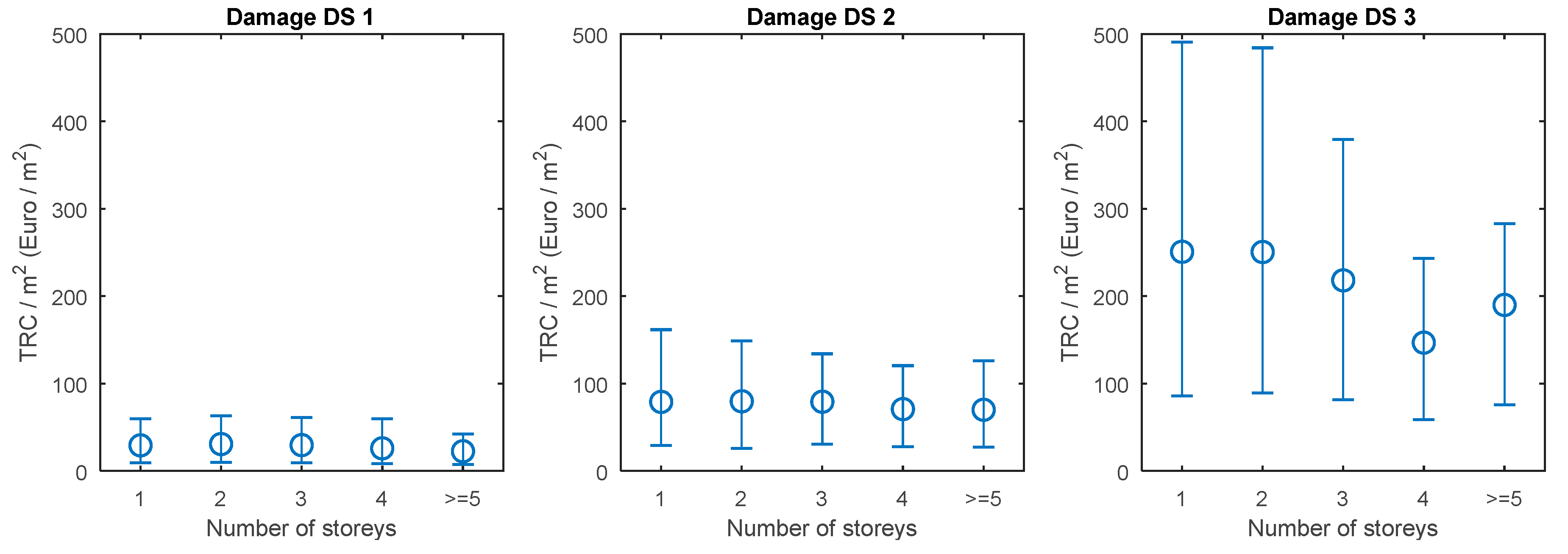 Buildings 09 00122 g013a