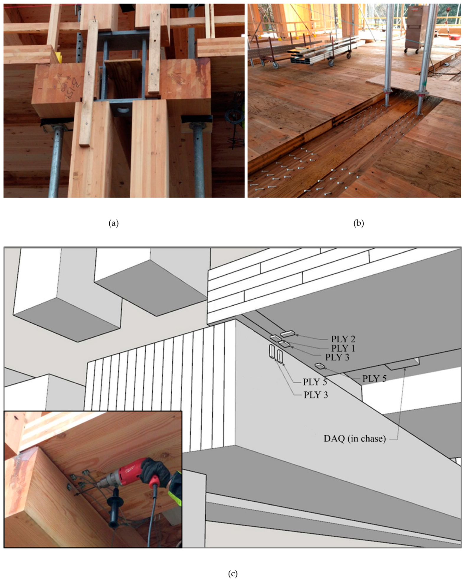 Buildings | Free Full-Text | Monitoring Moisture Performance of Cross- Laminated Timber Building Elements during Construction