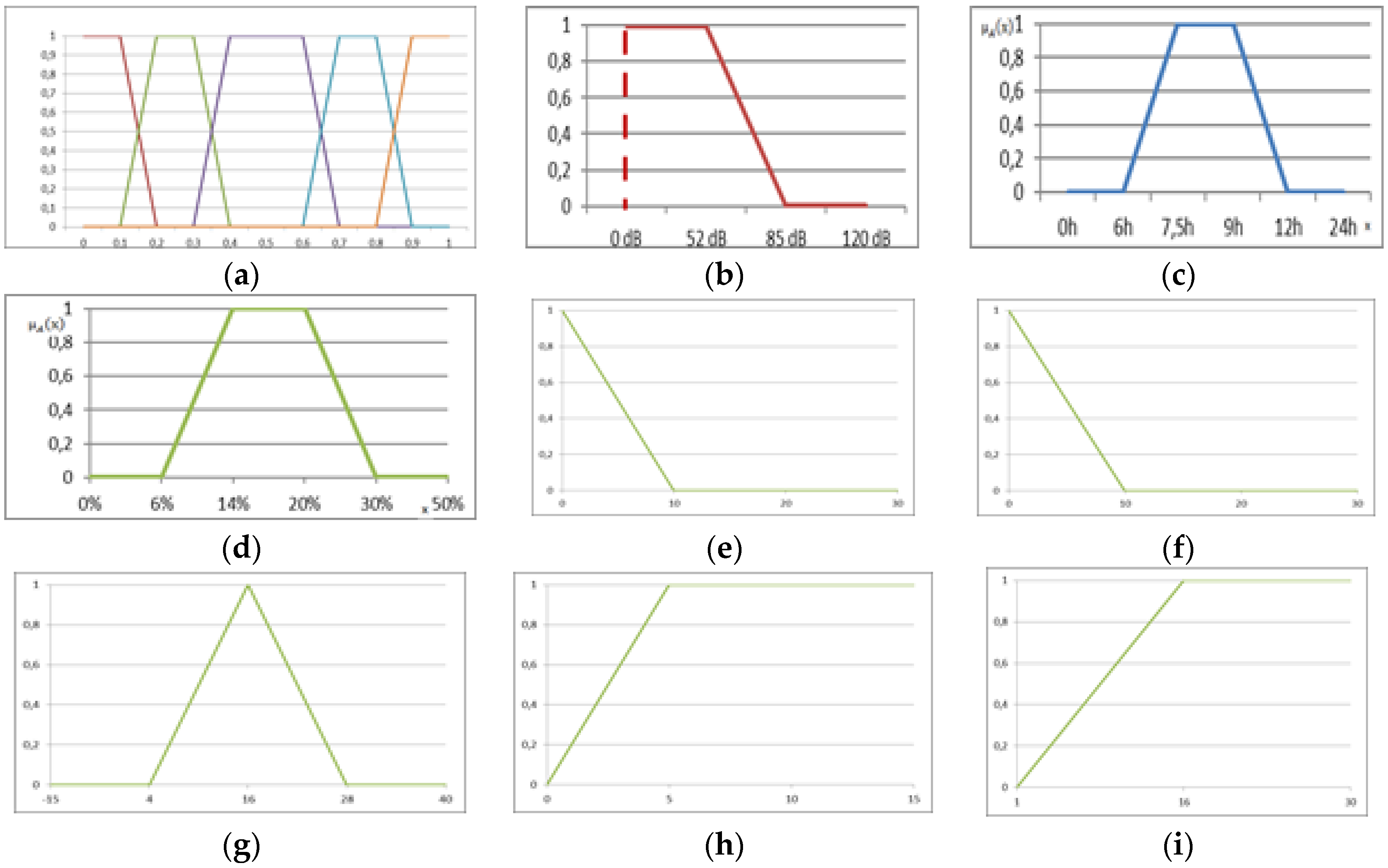 Buildings 09 00240 g002 Buildings 09 00240 g002