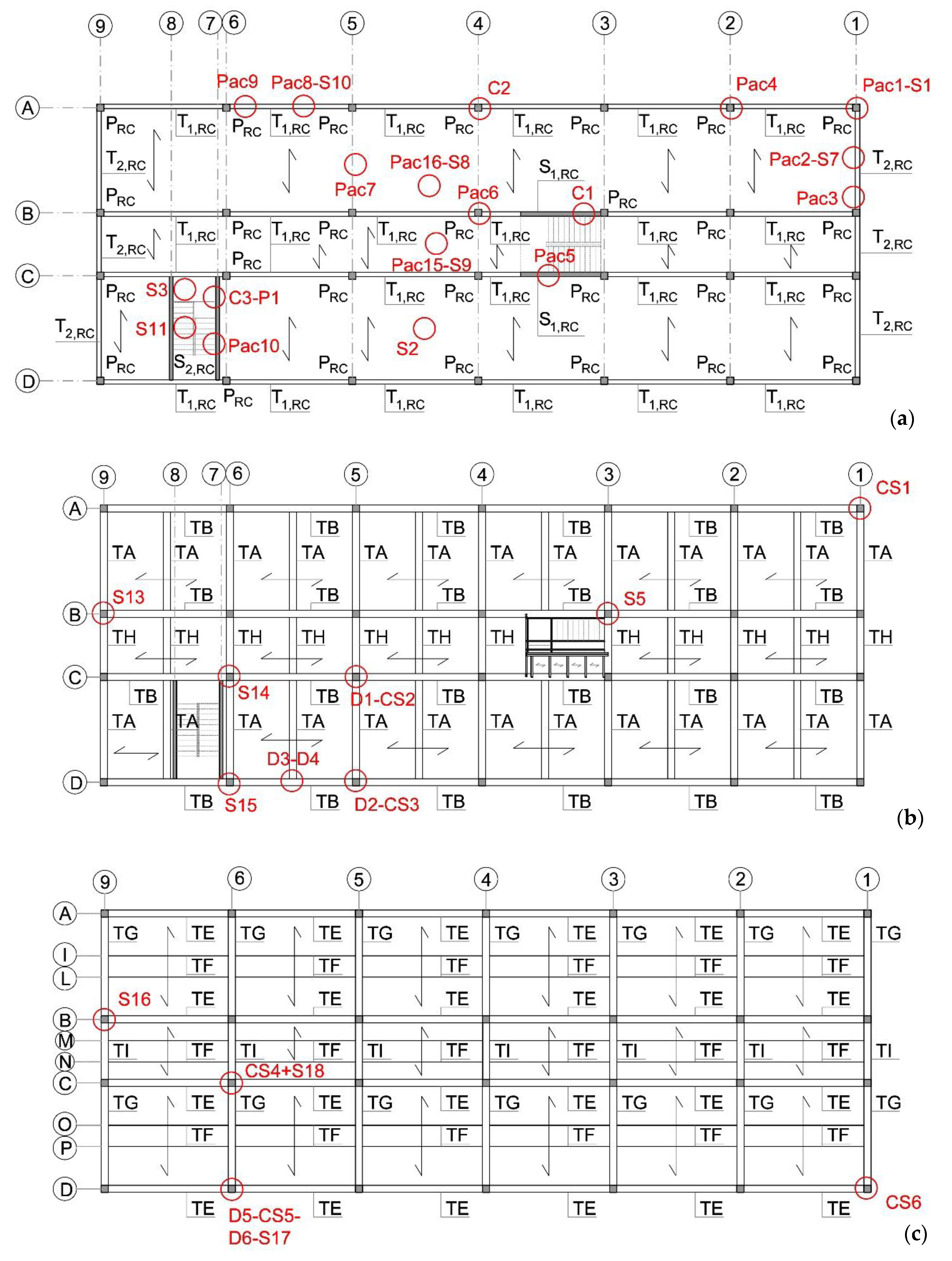 Buildings 09 00241 g009