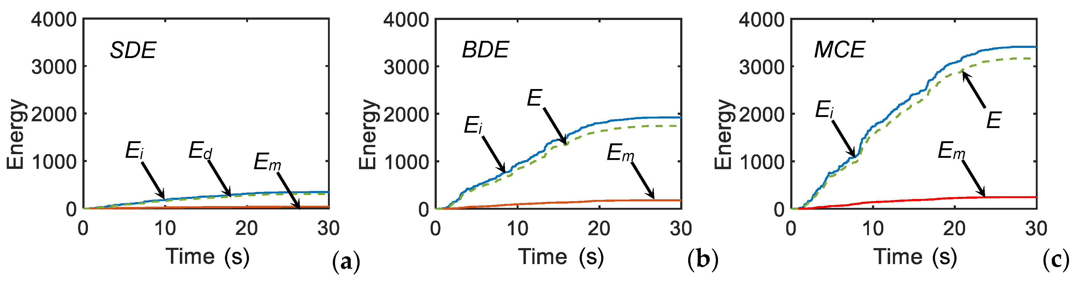 Buildings 09 00241 g018