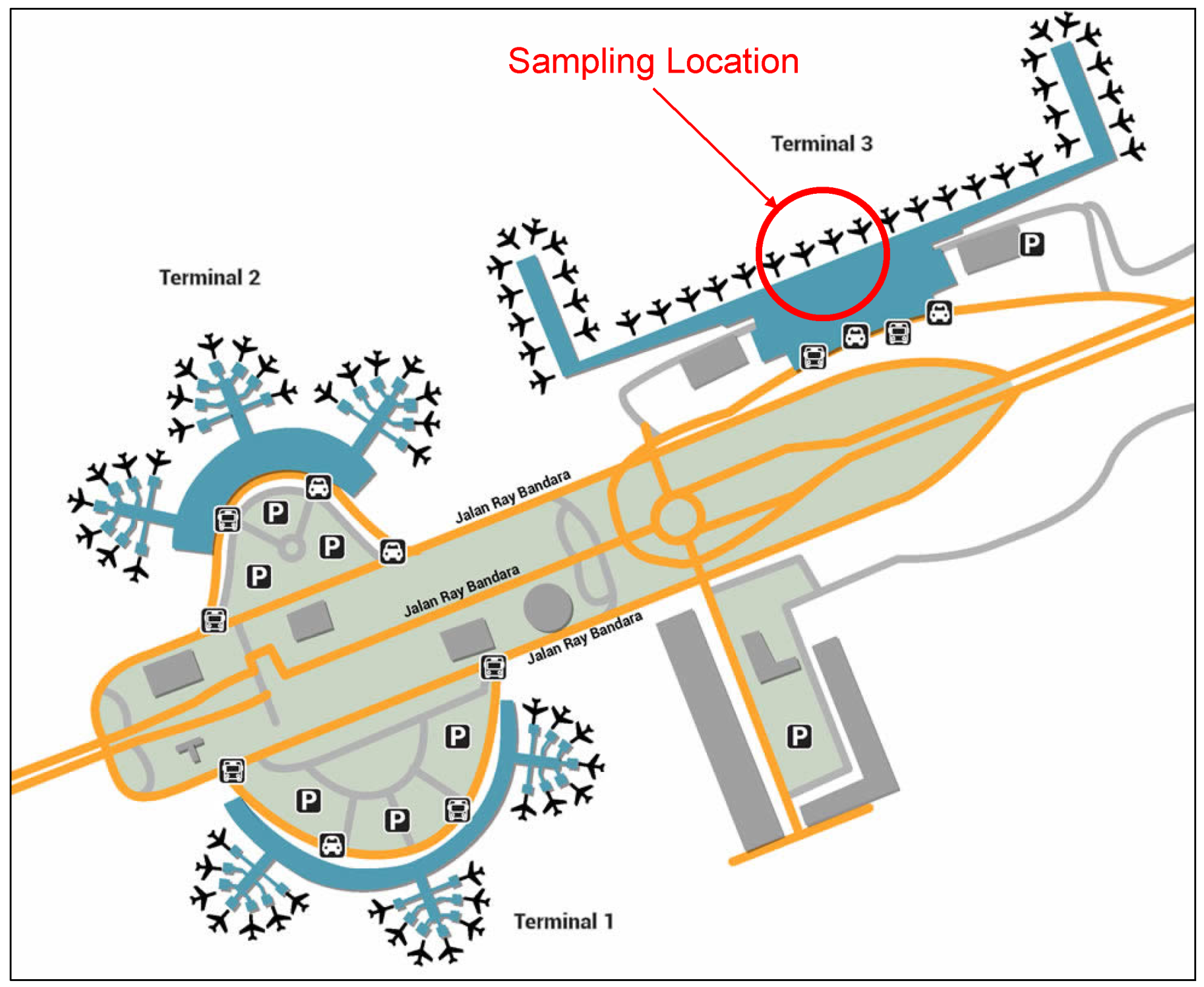 Buildings | Free Full-Text | Indoor and Outdoor Concentrations of  Particulate Matter in an Airport Terminal Building: A Pilot Study at  Soekarno-Hatta International Airport in Indonesia