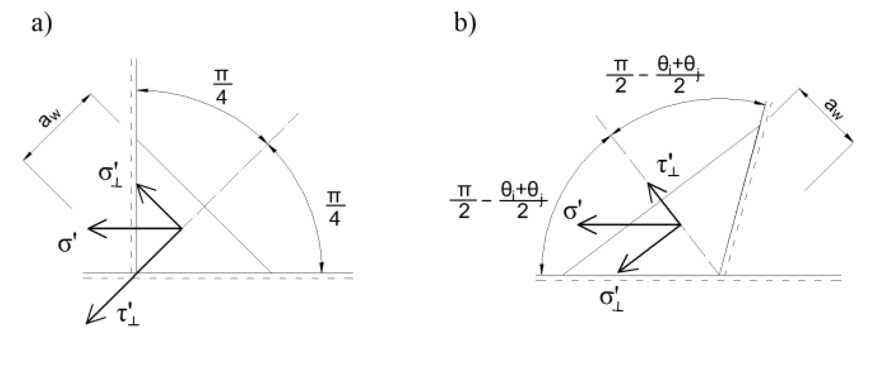 Buildings 10 00043 g006 Buildings 10 00043 g006