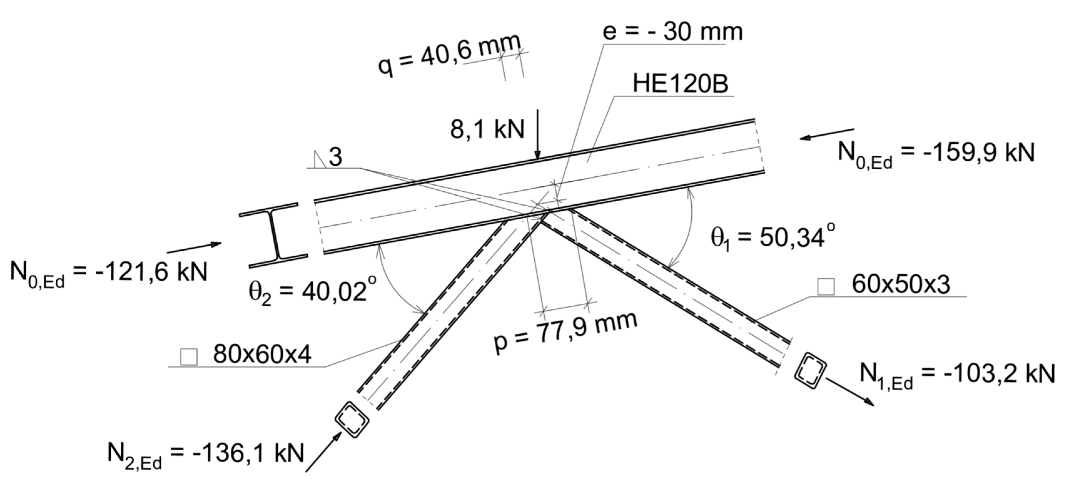 Buildings 10 00043 g009 Buildings 10 00043 g009