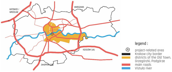 Buildings Free Full Text A Concept Of The Development Of Riverside Embankment In The Context Of Cracow A Local Centre Html