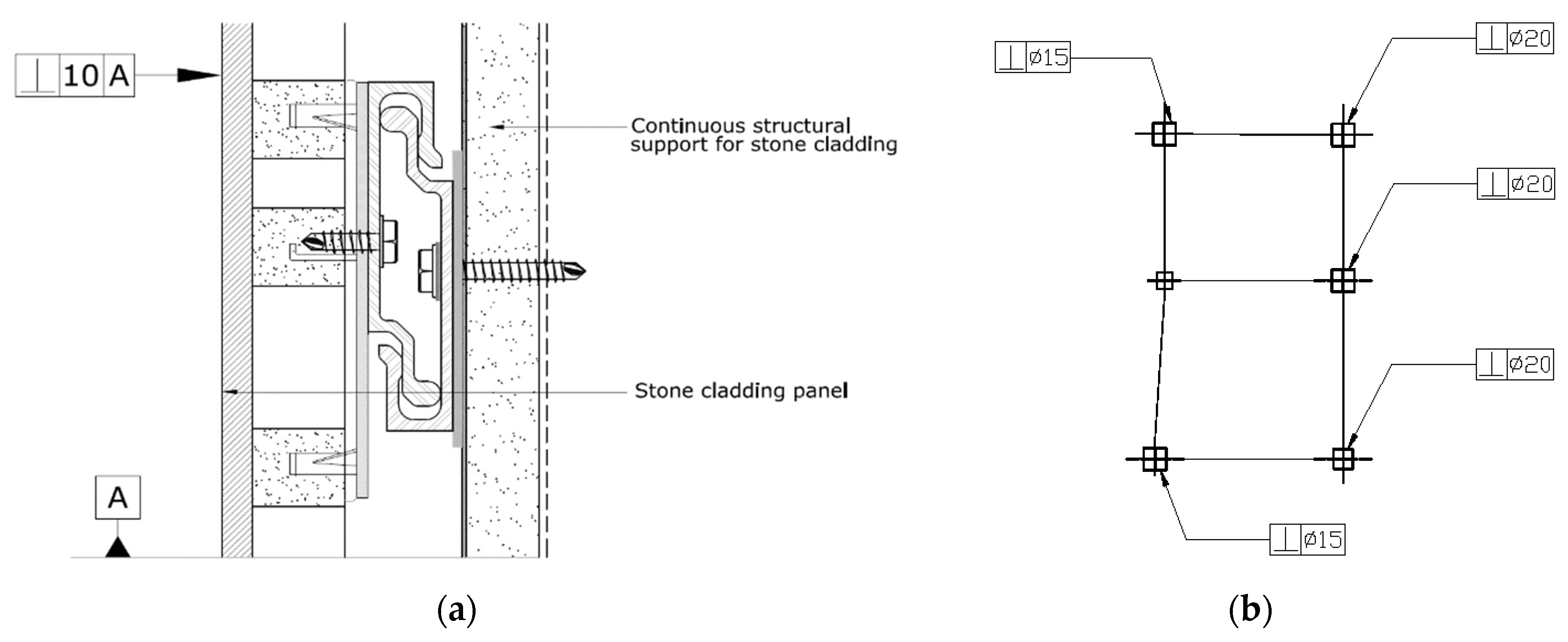 Buildings 10 00062 g011