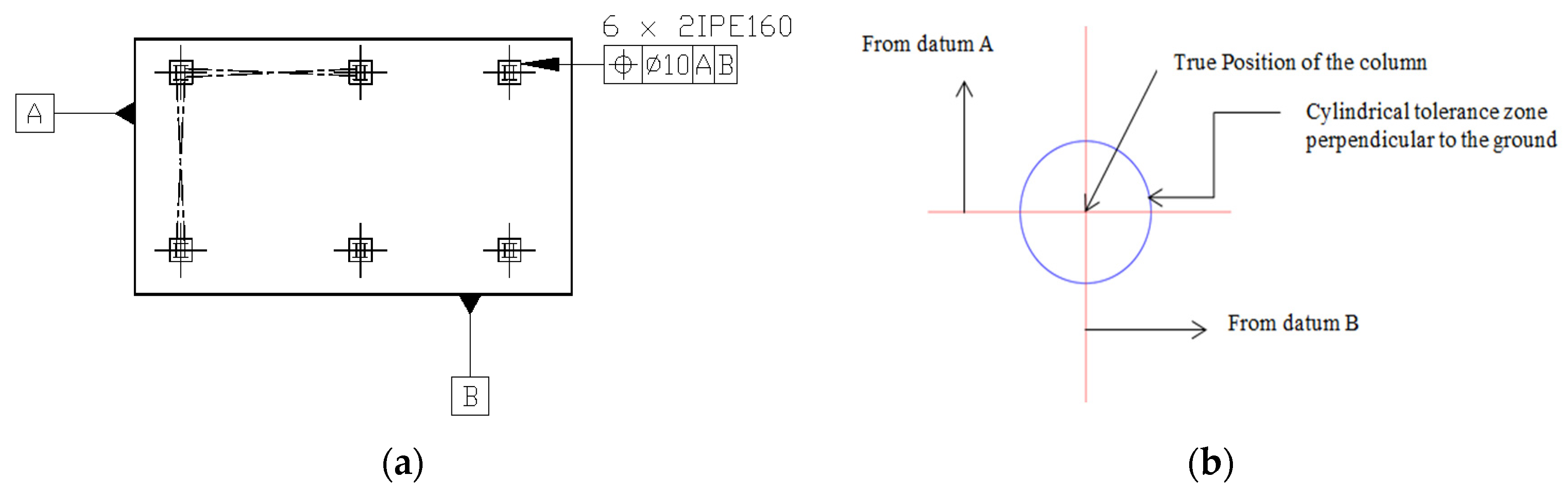 Buildings 10 00062 g013