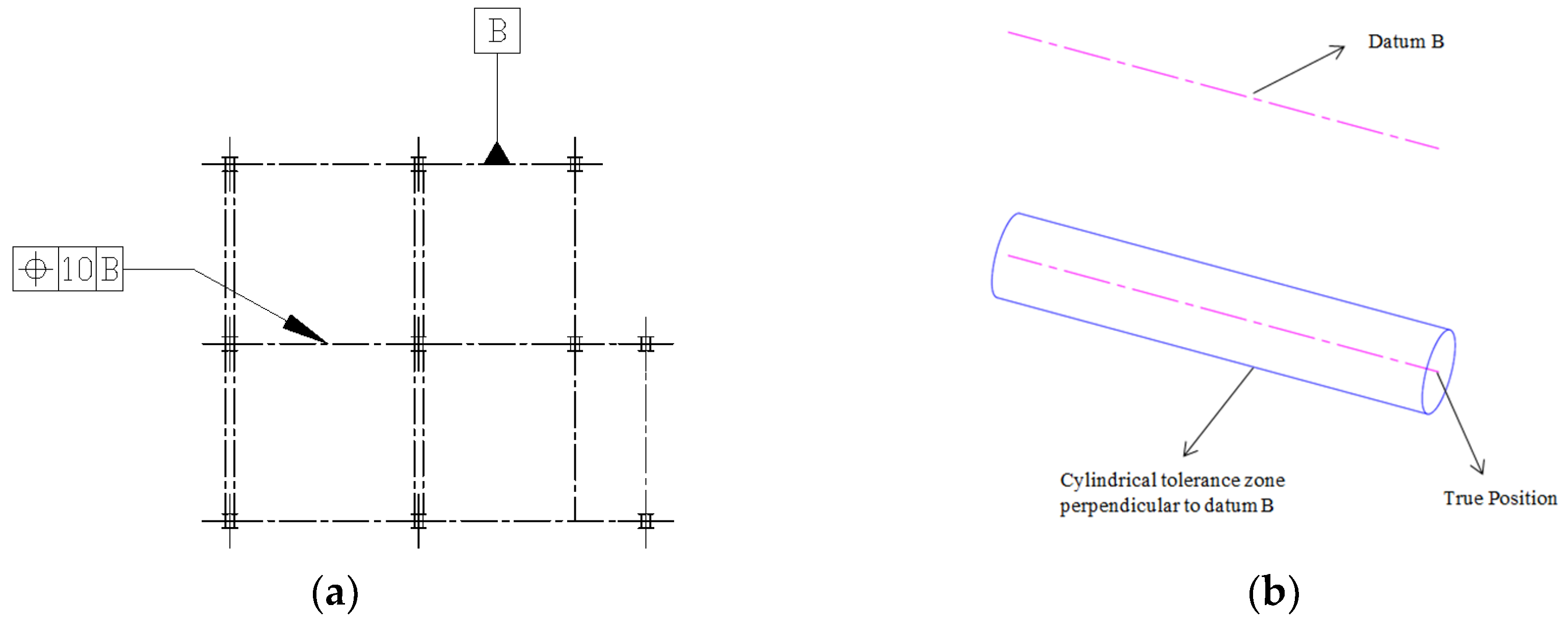 Buildings 10 00062 g014