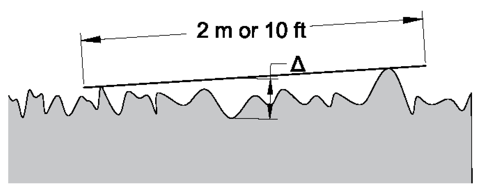 Buildings 10 00062 g016