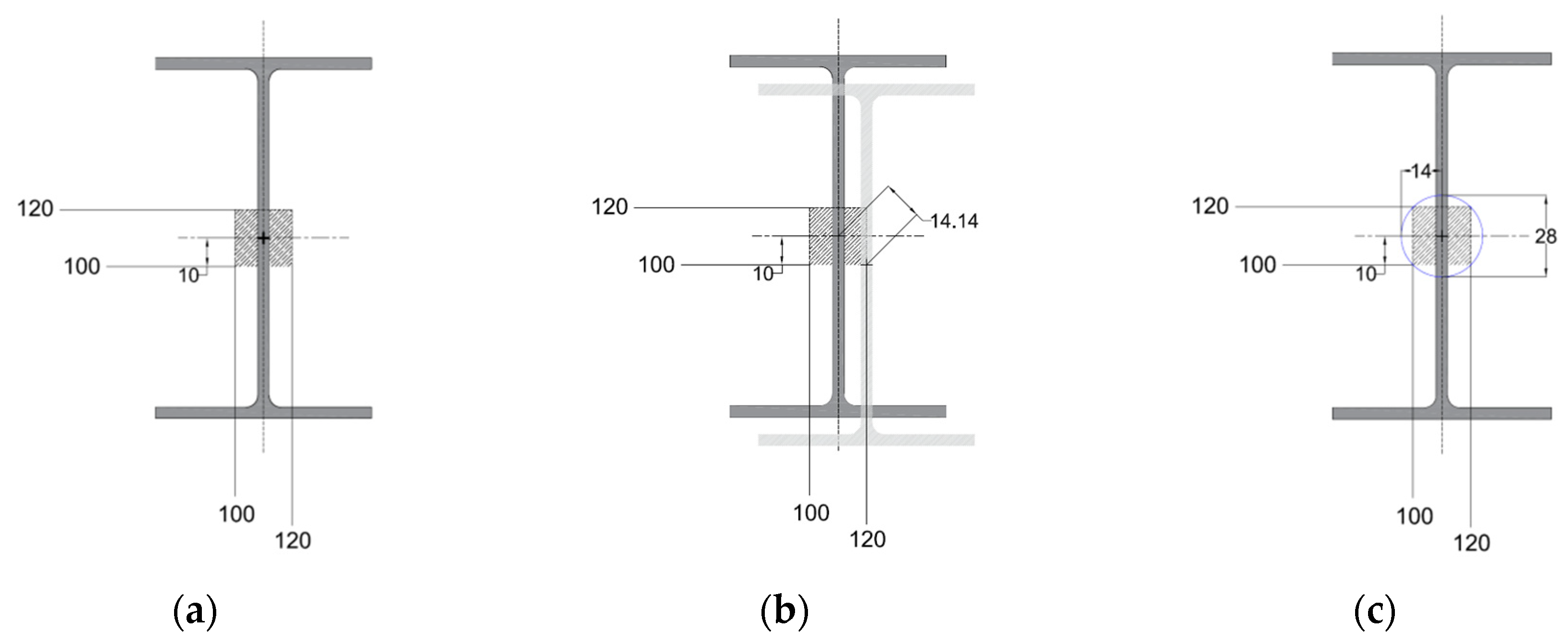Buildings 10 00062 g017