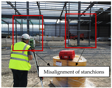 Buildings 10 00062 i009