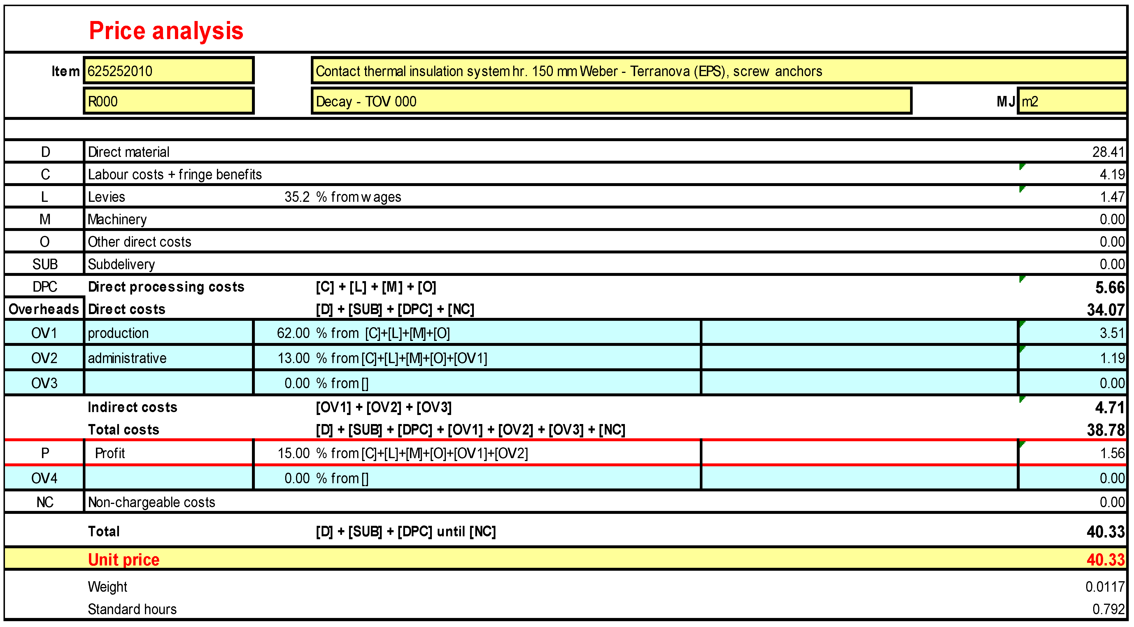 Buildings 10 00074 g002 Buildings 10 00074 g002
