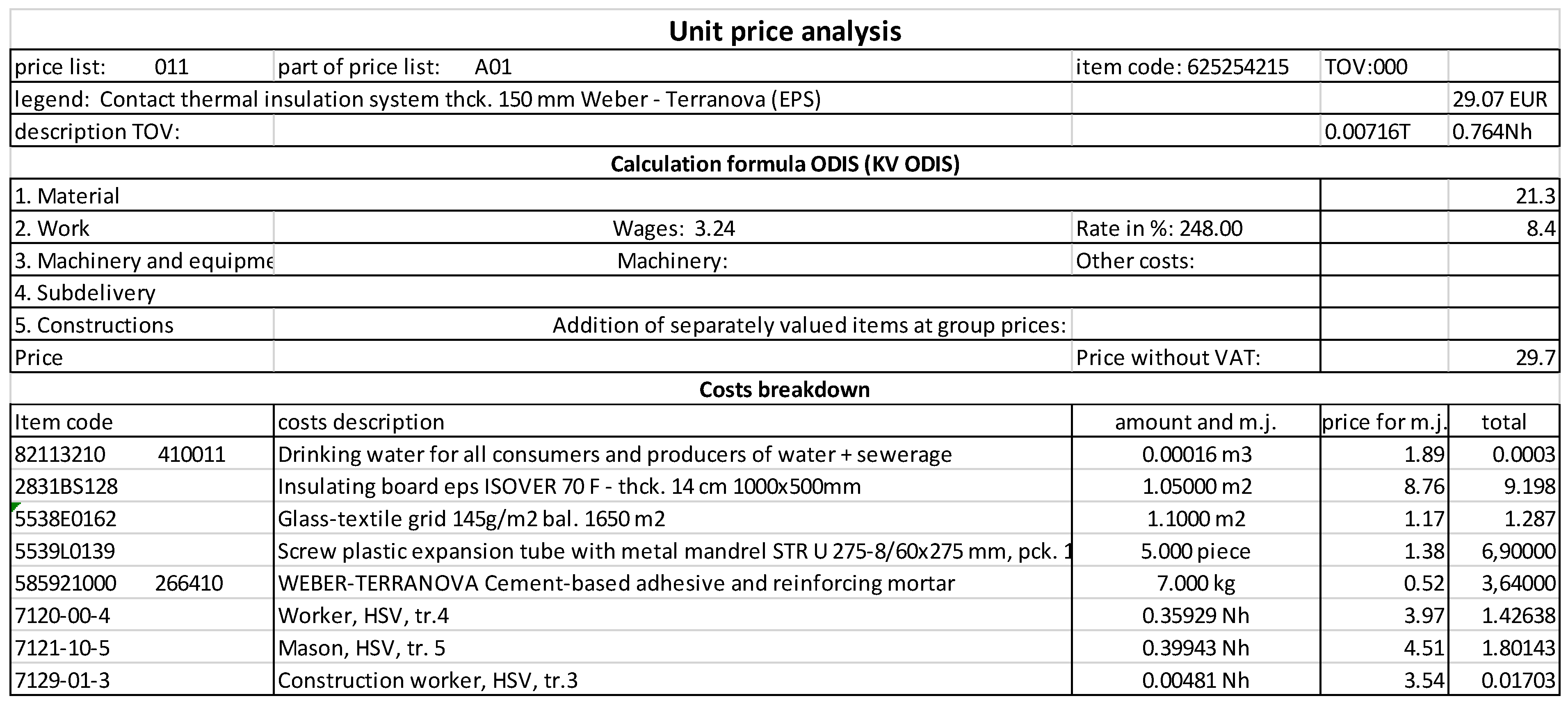 Buildings 10 00074 g004 Buildings 10 00074 g004