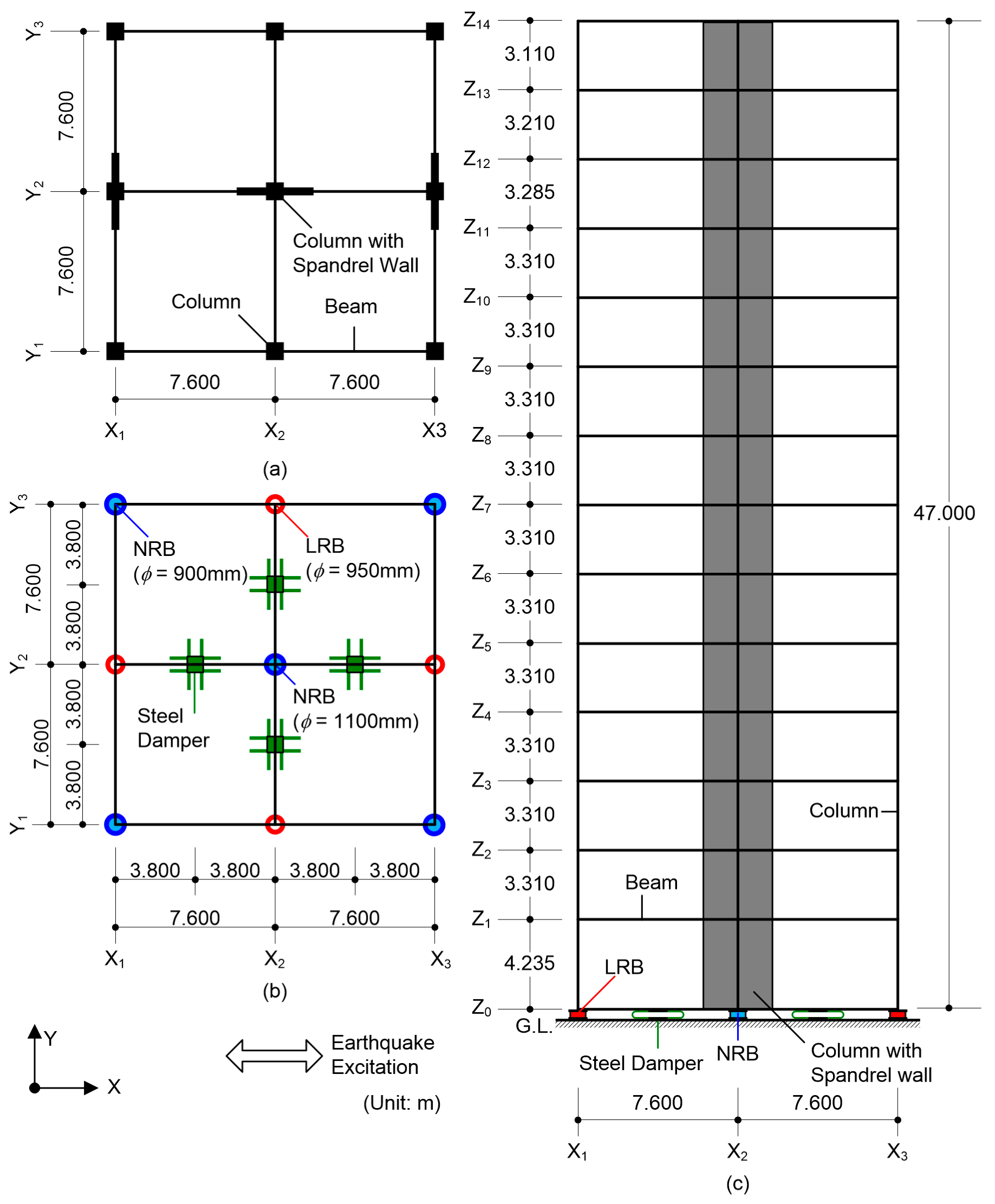 Buildings 10 00091 g003 Buildings 10 00091 g003