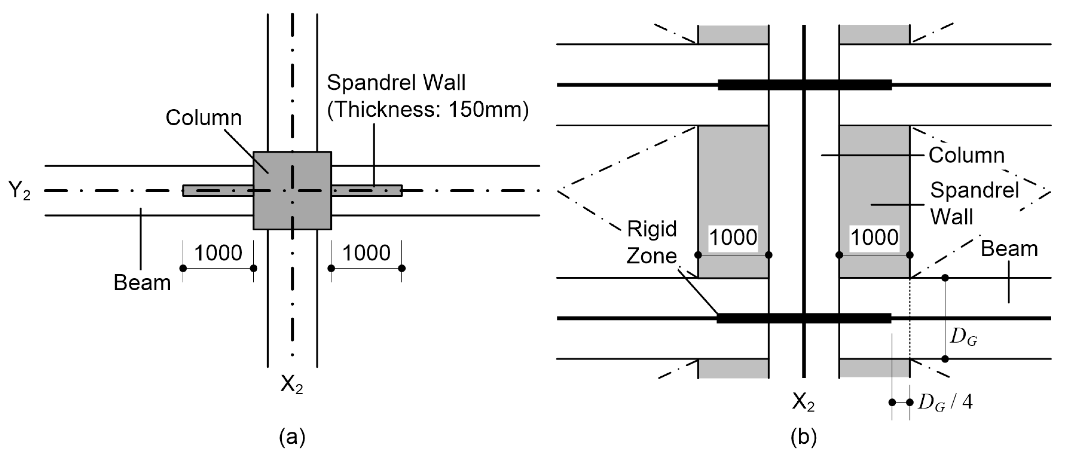 Buildings 10 00091 g004 Buildings 10 00091 g004
