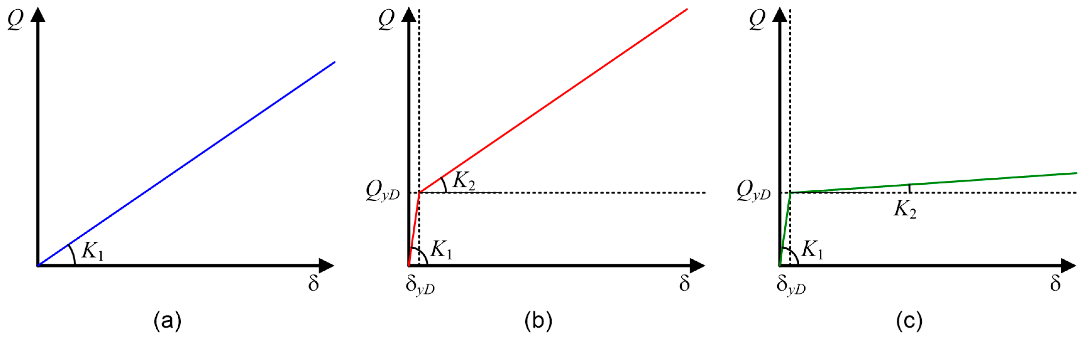 Buildings 10 00091 g005 Buildings 10 00091 g005