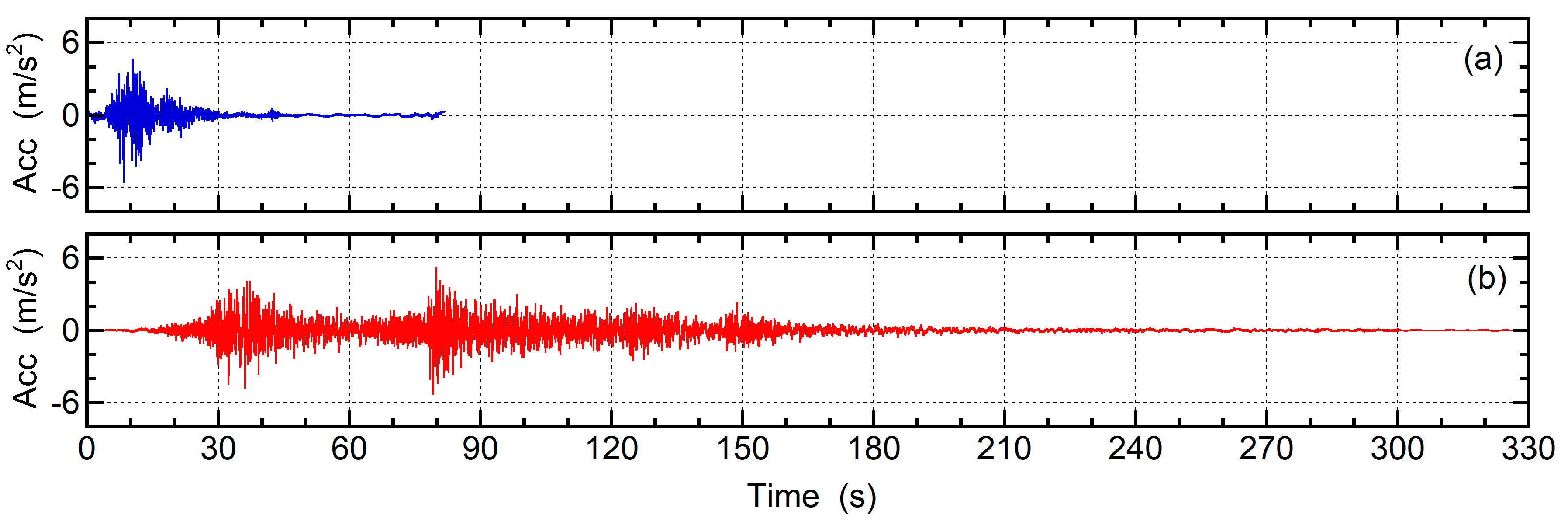 Buildings 10 00091 g008 Buildings 10 00091 g008