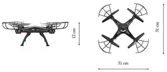 Bcp quadcopter deals