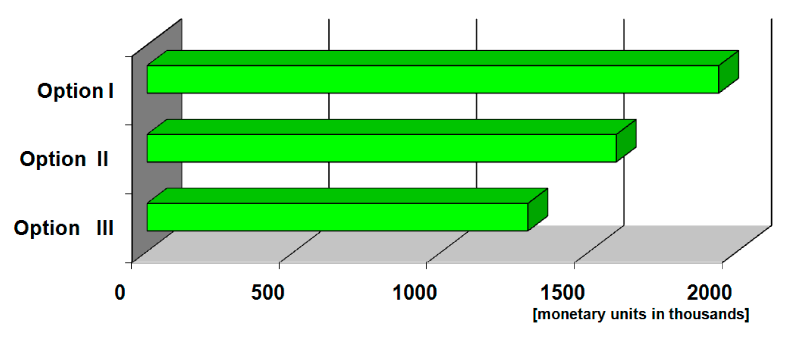 Buildings 10 00097 g010