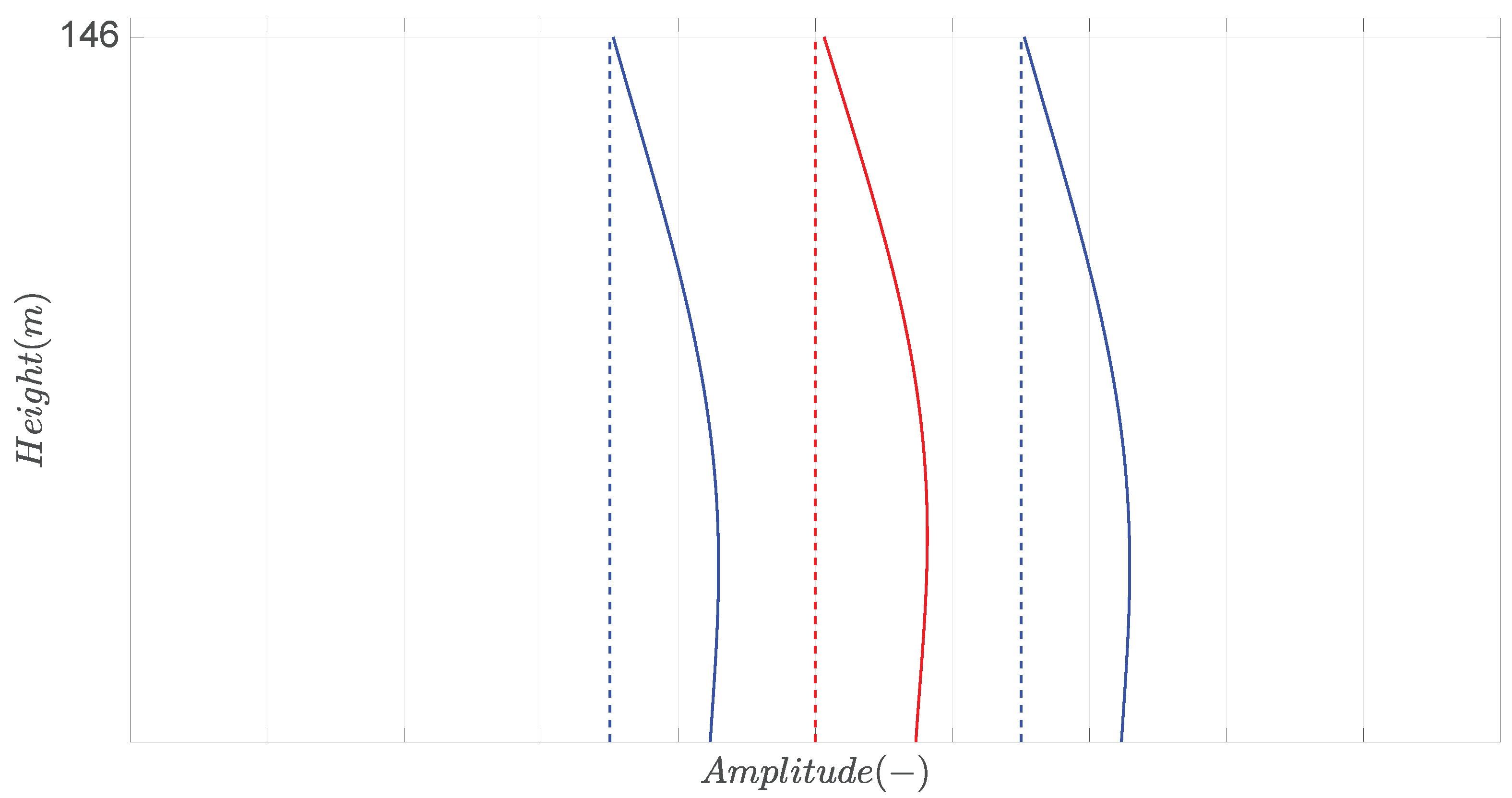 Buildings 10 00132 g014