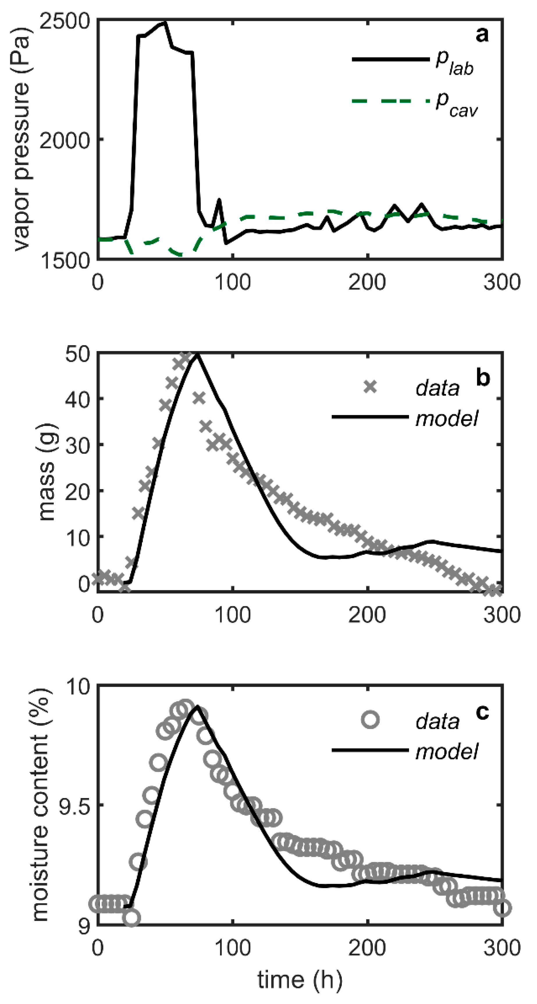 Buildings 10 00141 g0a2 Buildings 10 00141 g0a2