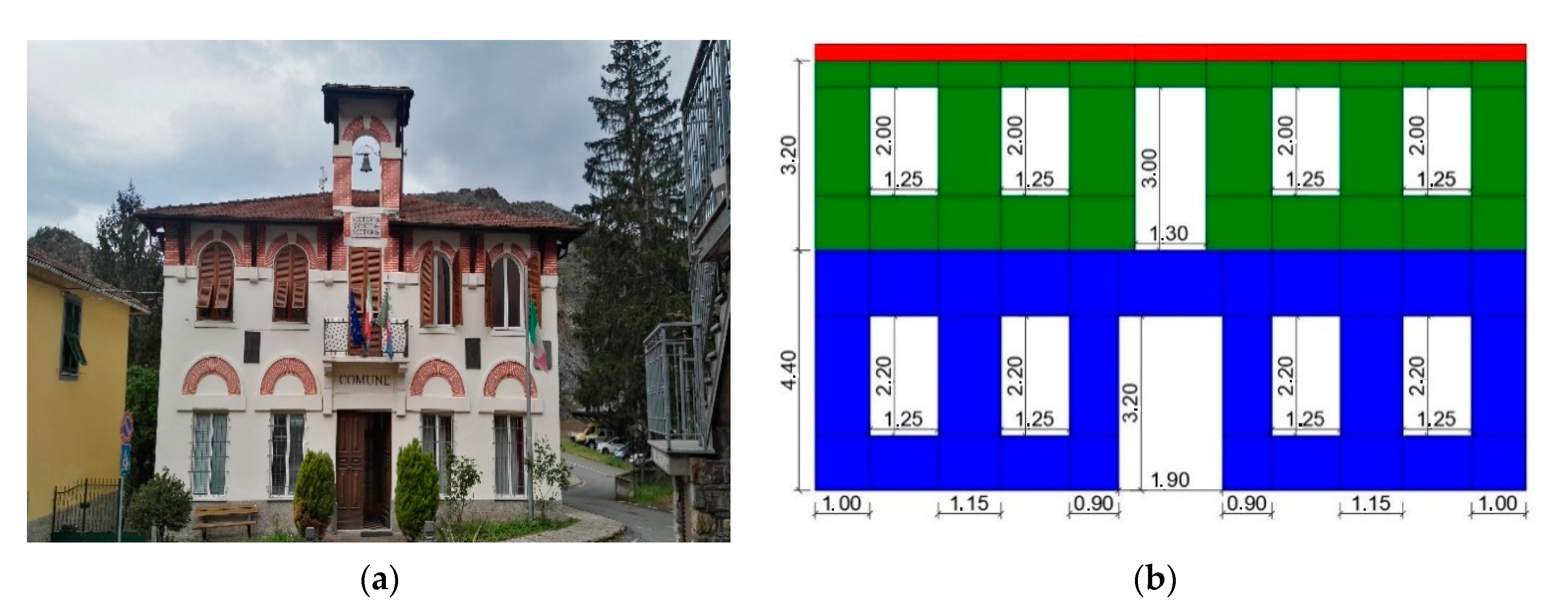 Buildings 10 00143 g003