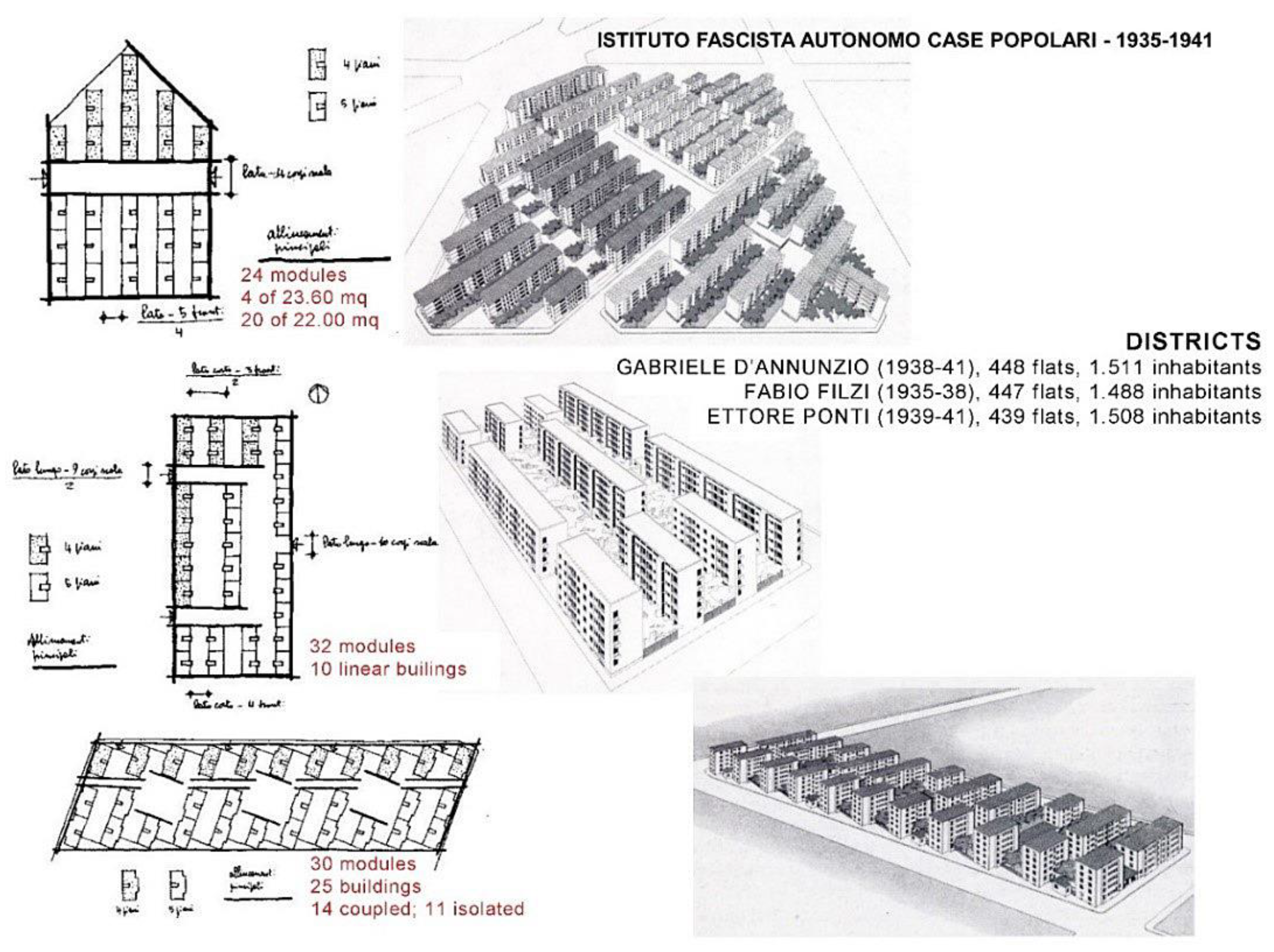 Buildings 10 00159 g004 Buildings 10 00159 g004