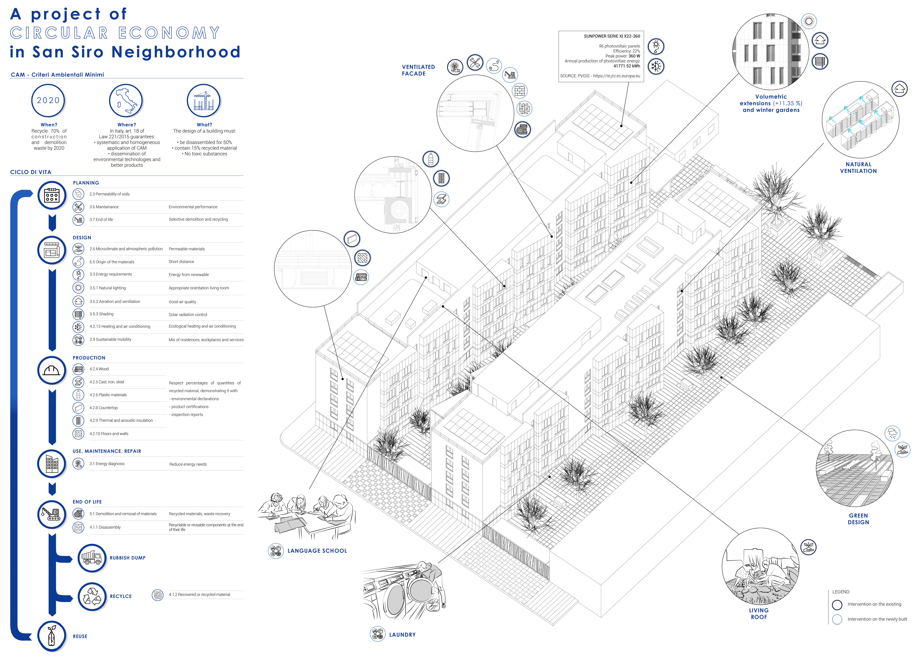 Buildings 10 00159 g012 Buildings 10 00159 g012