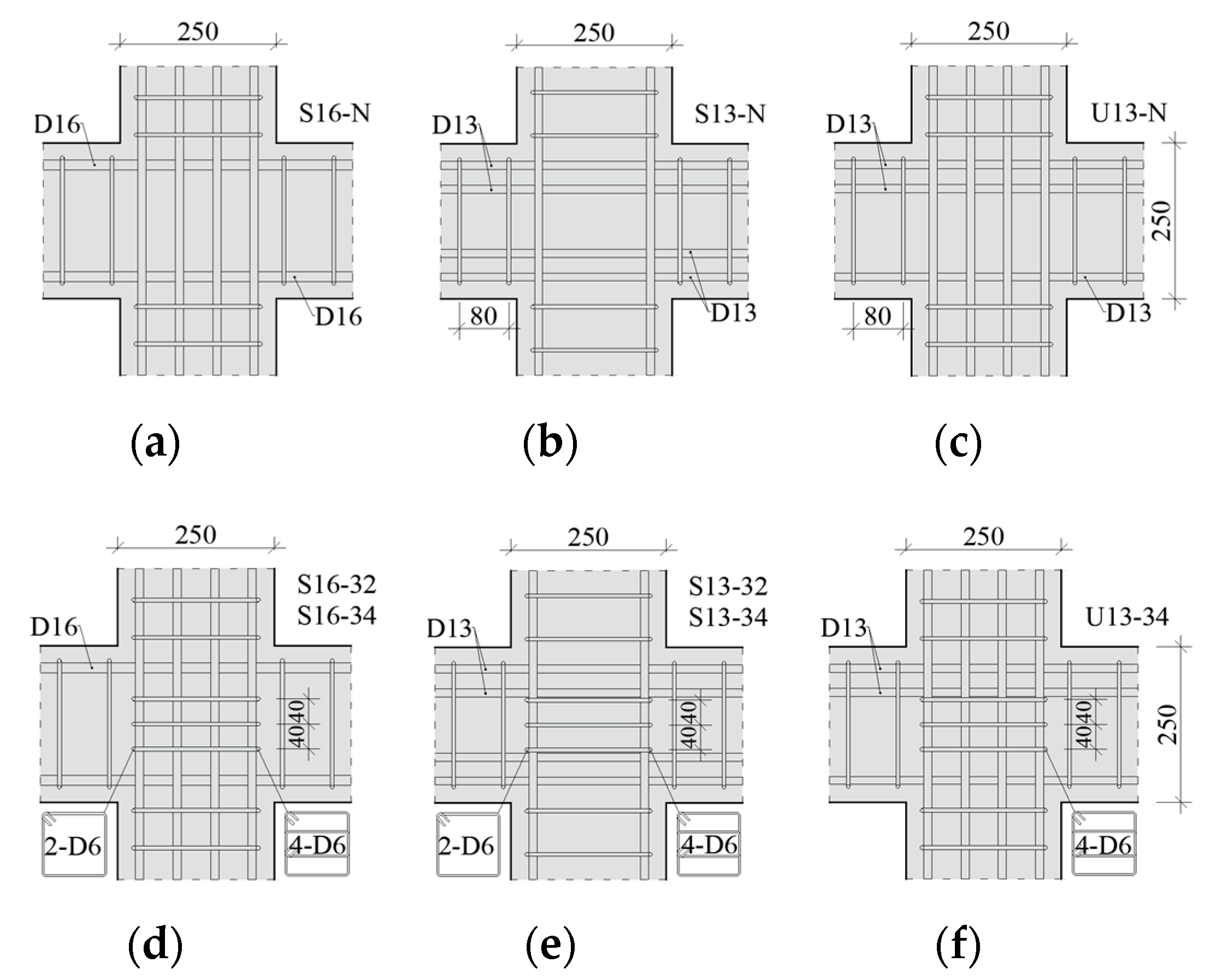 Buildings 10 00176 g002