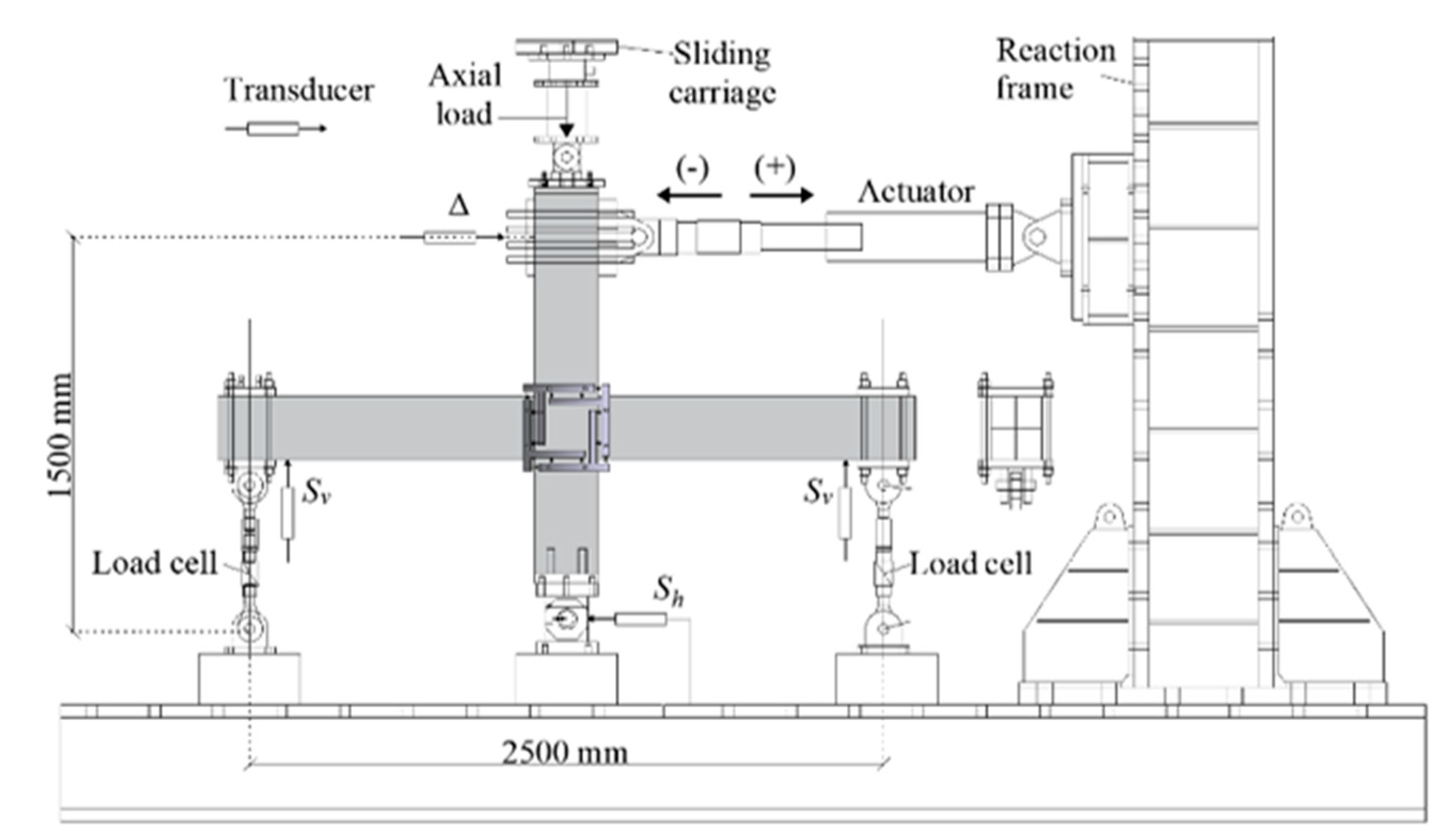Buildings 10 00176 g003