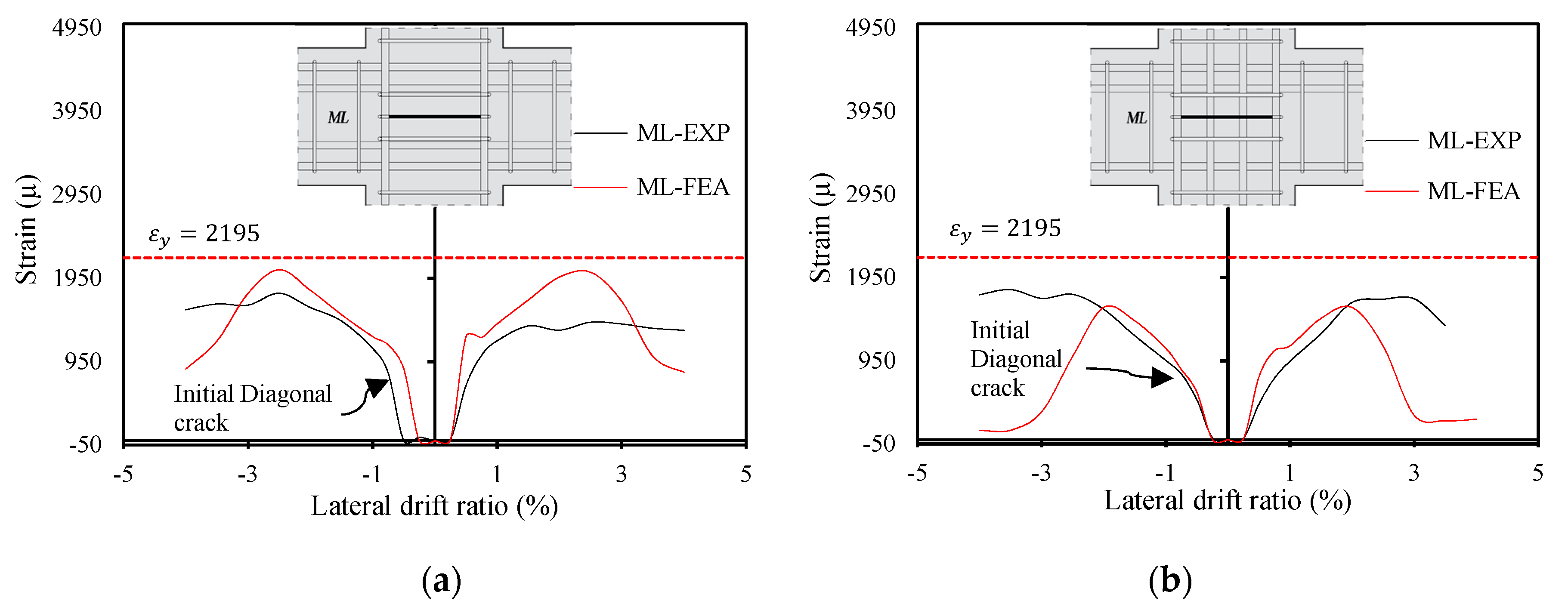 Buildings 10 00176 g013