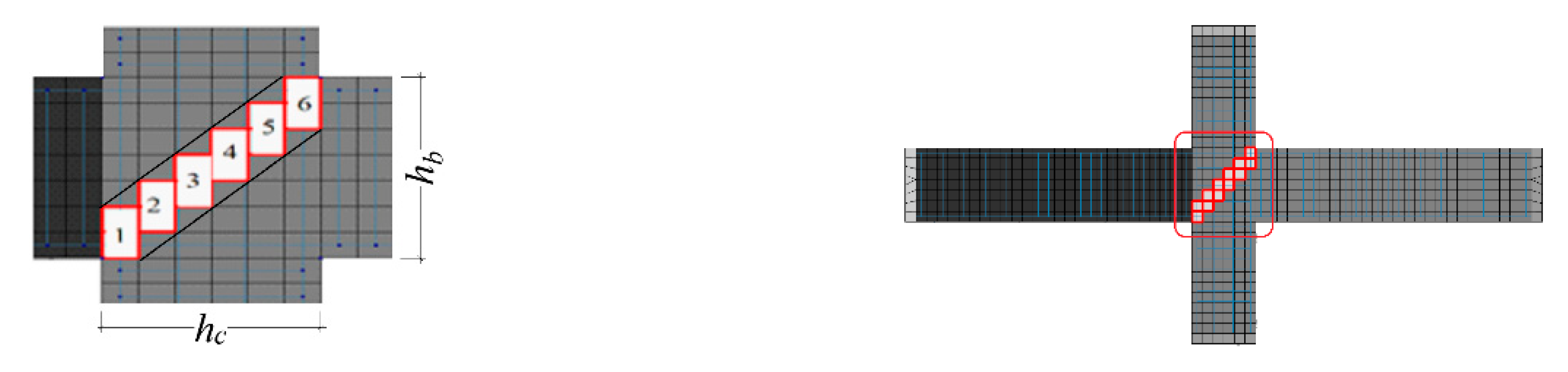 Buildings 10 00176 g015