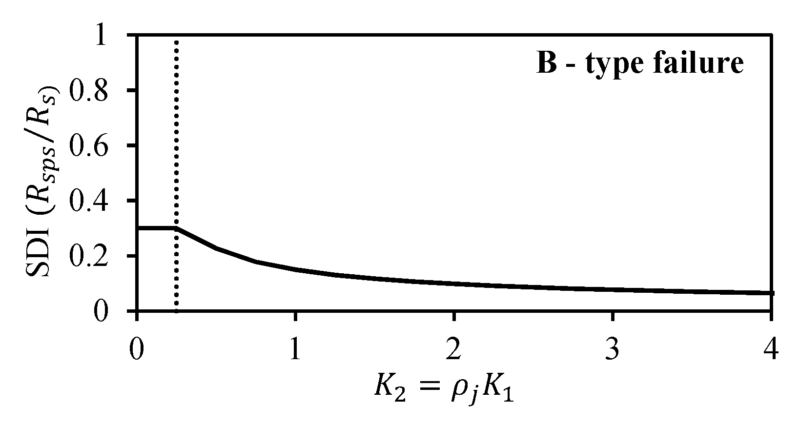 Buildings 10 00176 g020
