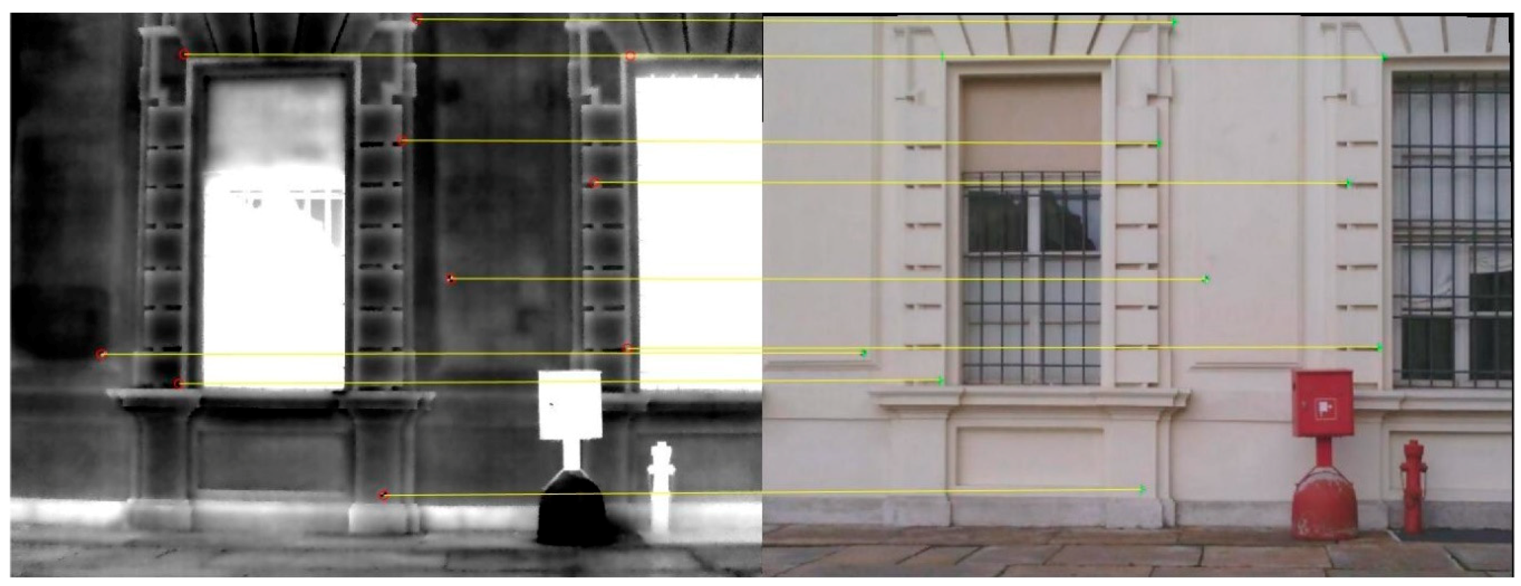 Buildings 10 00187 g005 Buildings 10 00187 g005