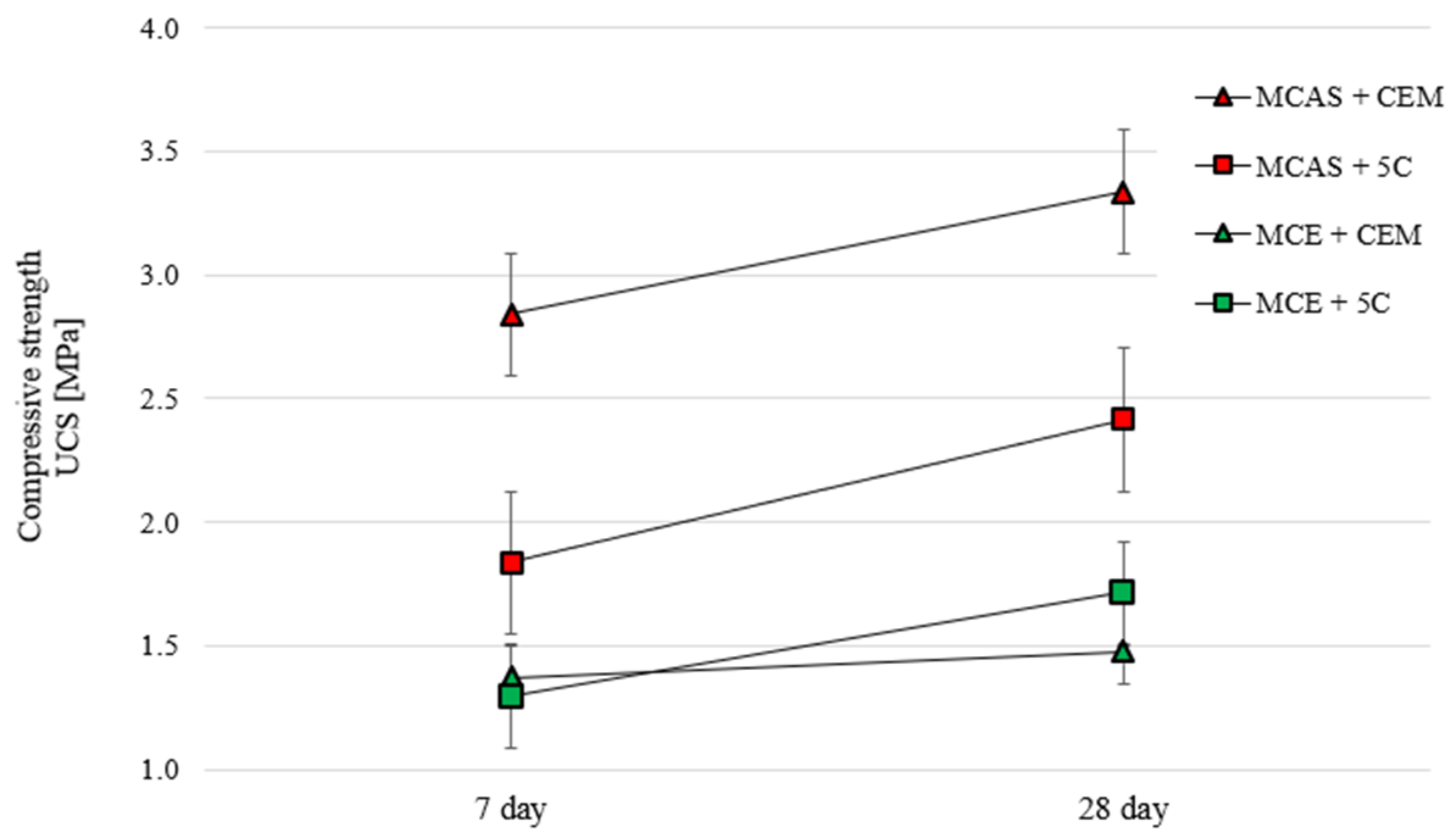 Buildings 10 00223 g008 Buildings 10 00223 g008