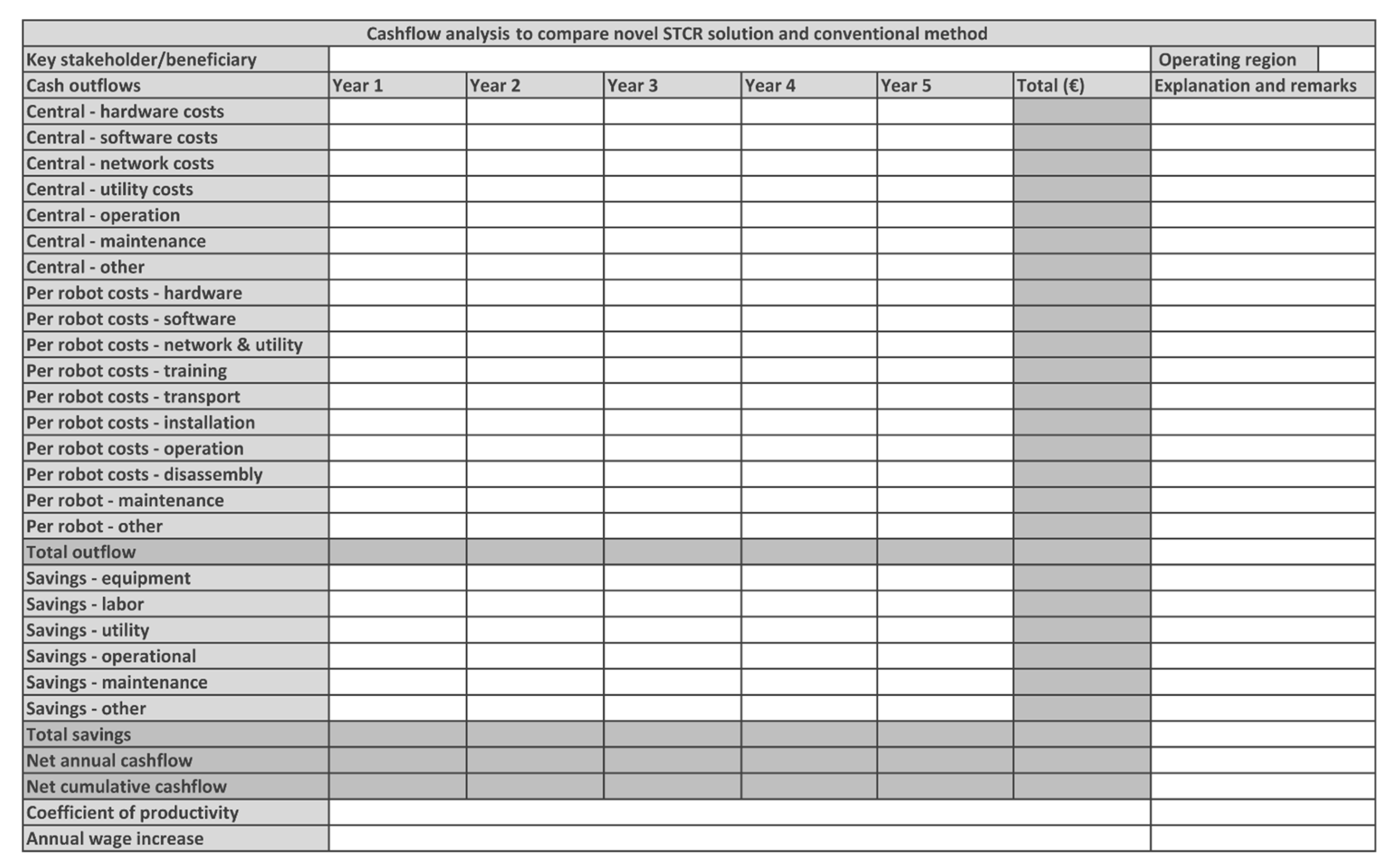 Buildings 11 00008 g002 Buildings 11 00008 g002