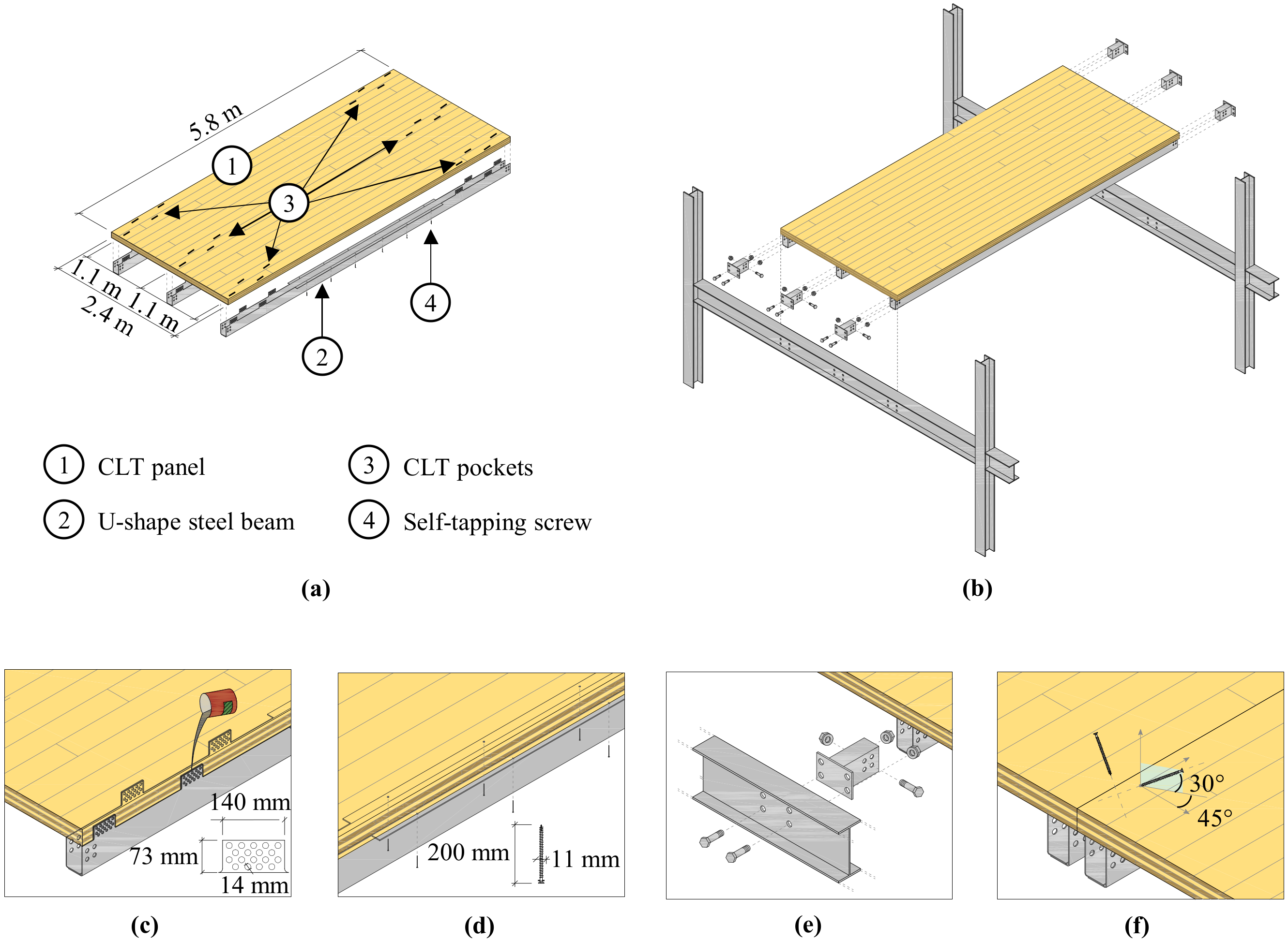 Buildings | Free Full-Text | Nonlinear Static Seismic Response of a Building  Equipped with Hybrid Cross-Laminated Timber Floor Diaphragms and Concentric  X-Braced Steel Frames | HTML