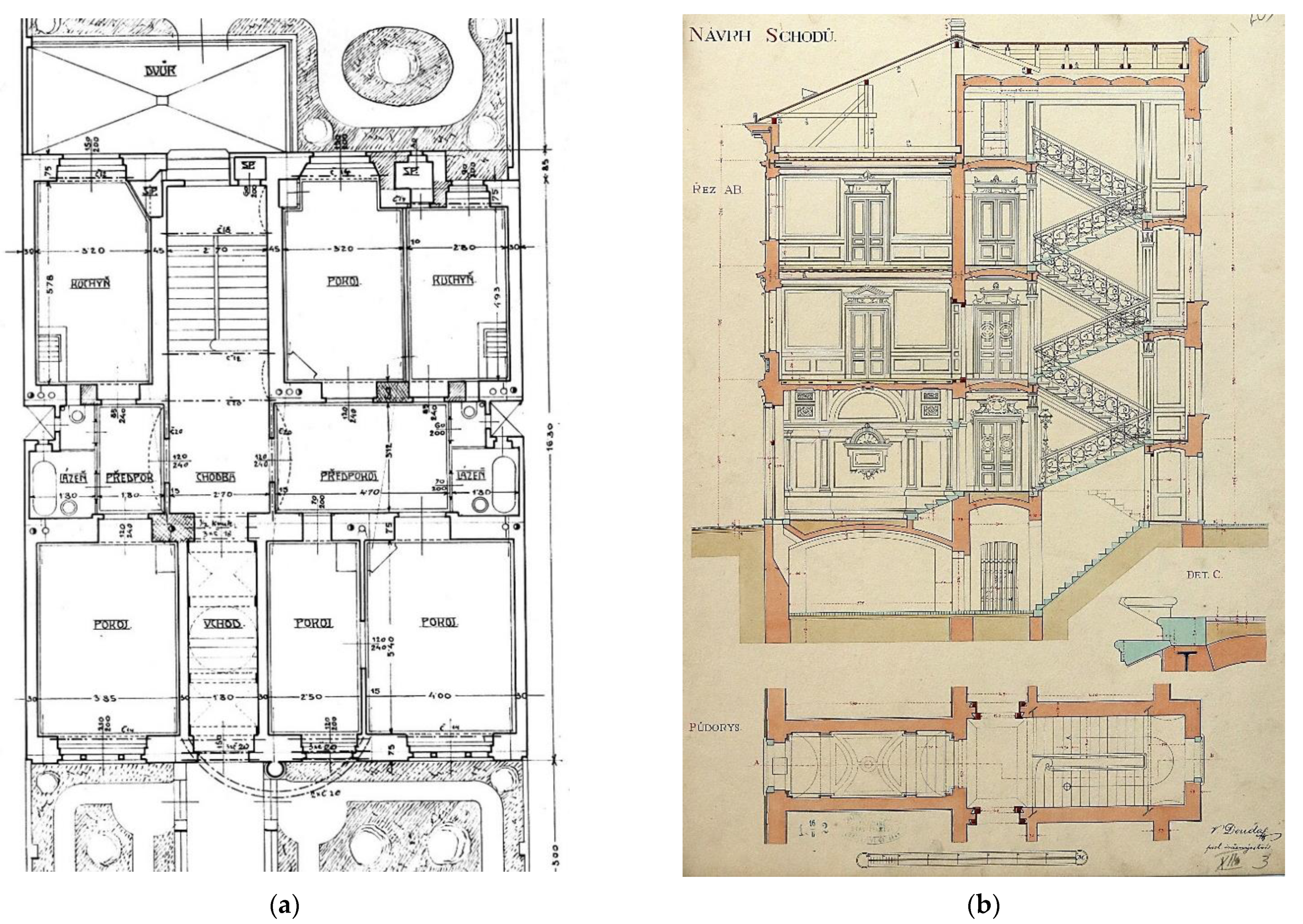 Buildings 11 00027 g003 Buildings 11 00027 g003