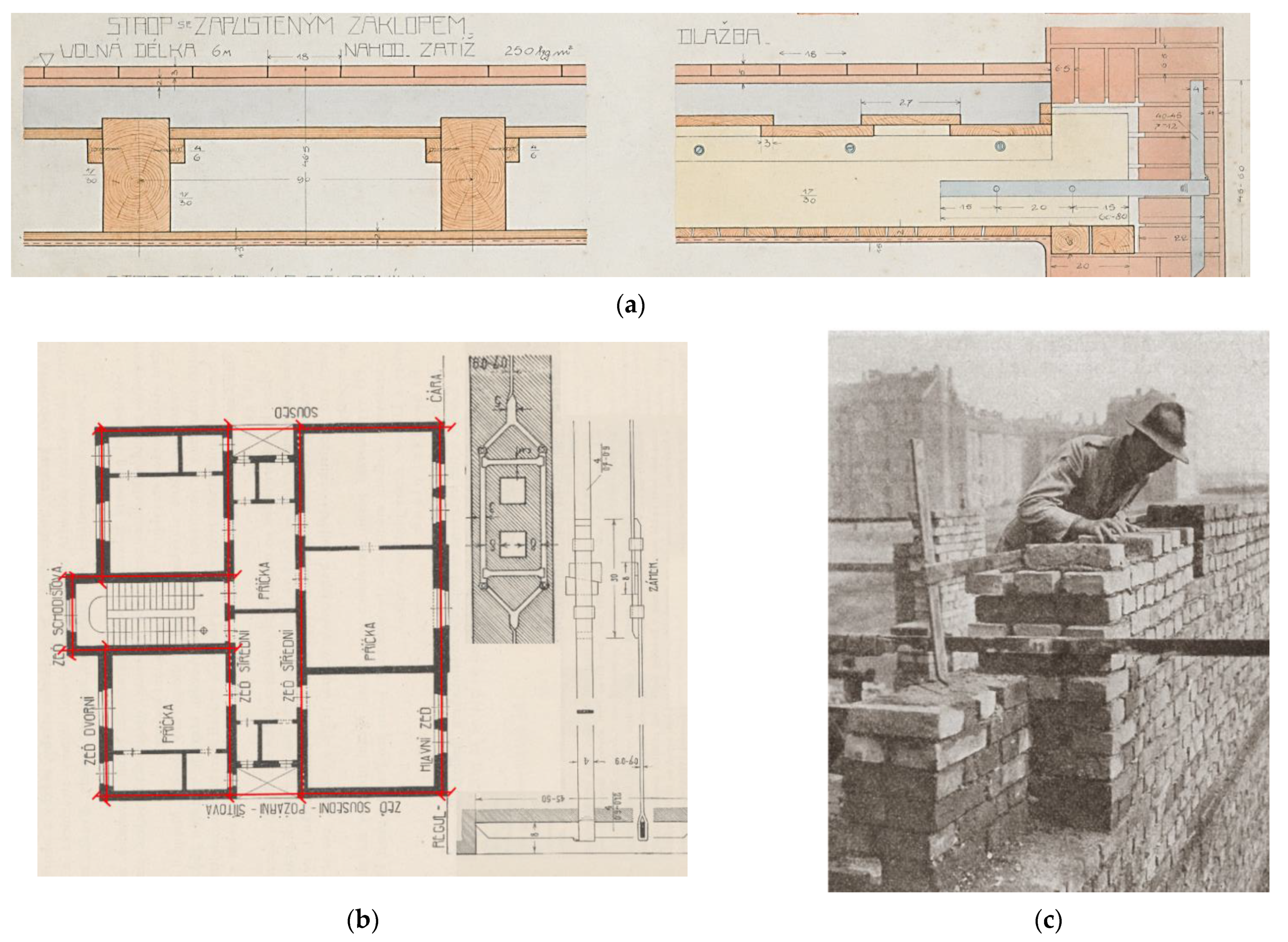 Buildings 11 00027 g004 Buildings 11 00027 g004